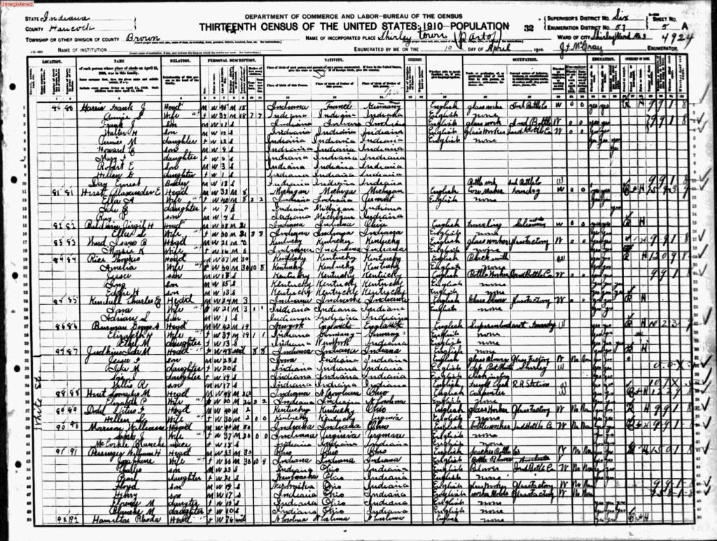census image
