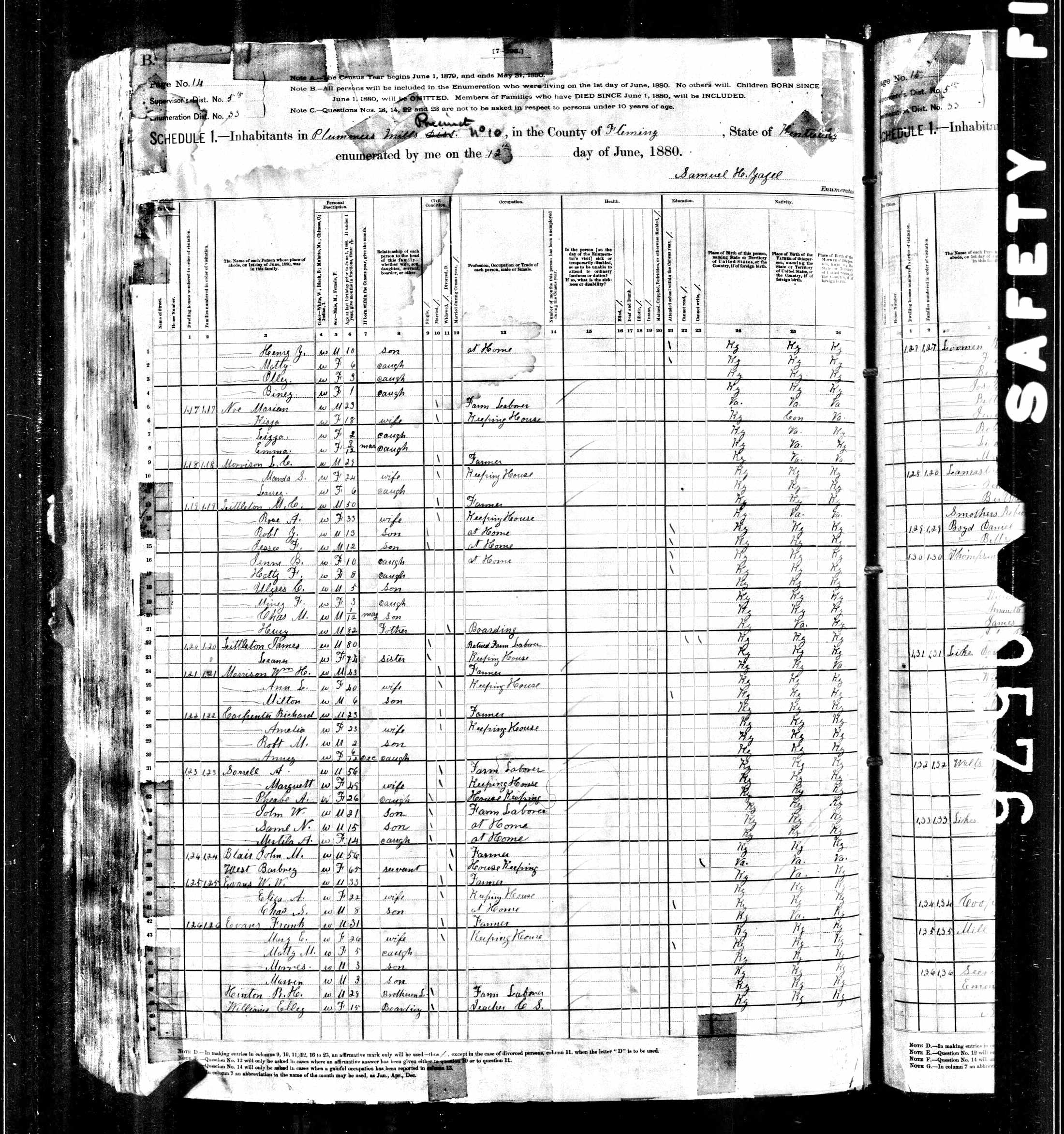 census image