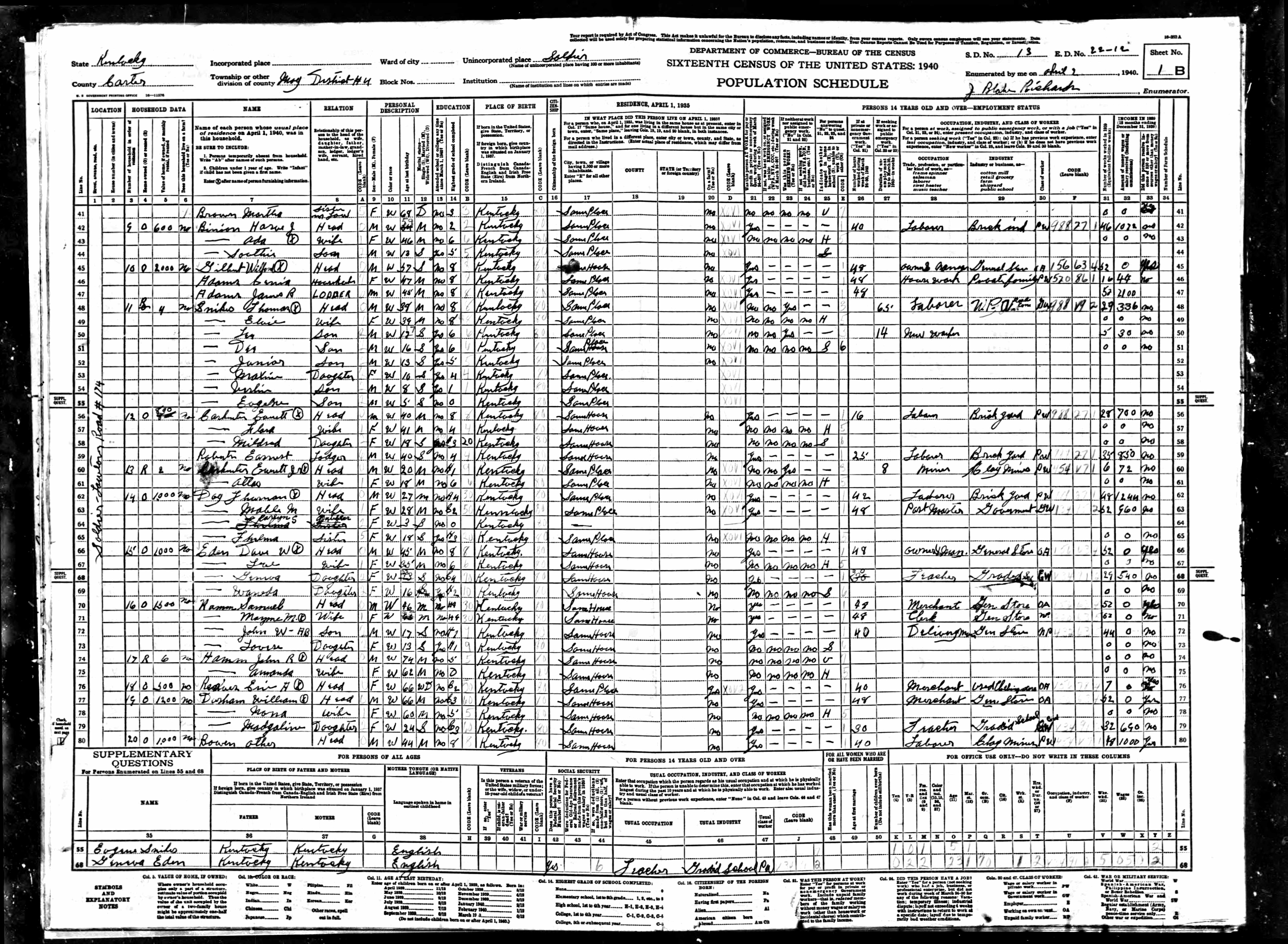 census image