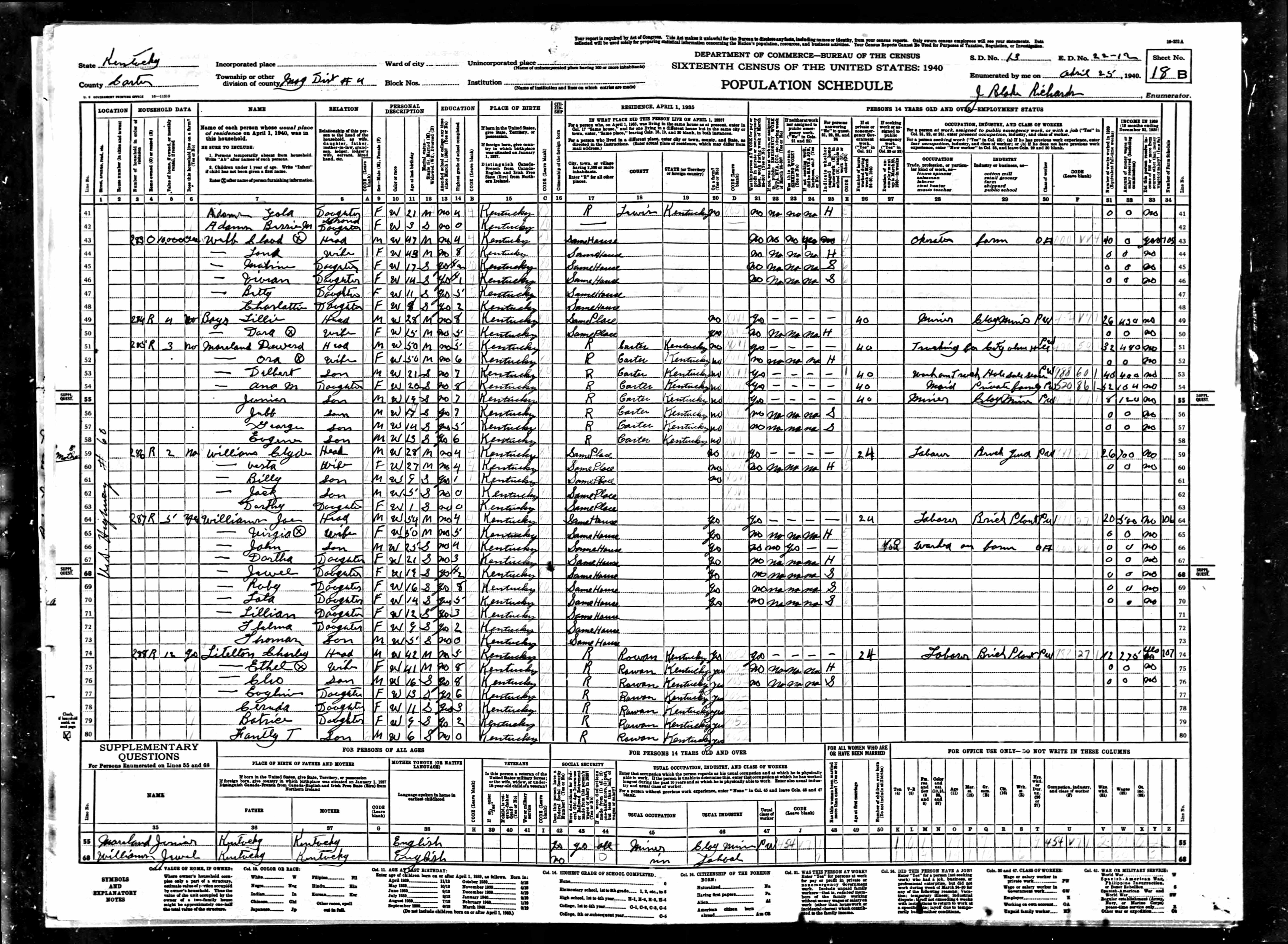census image