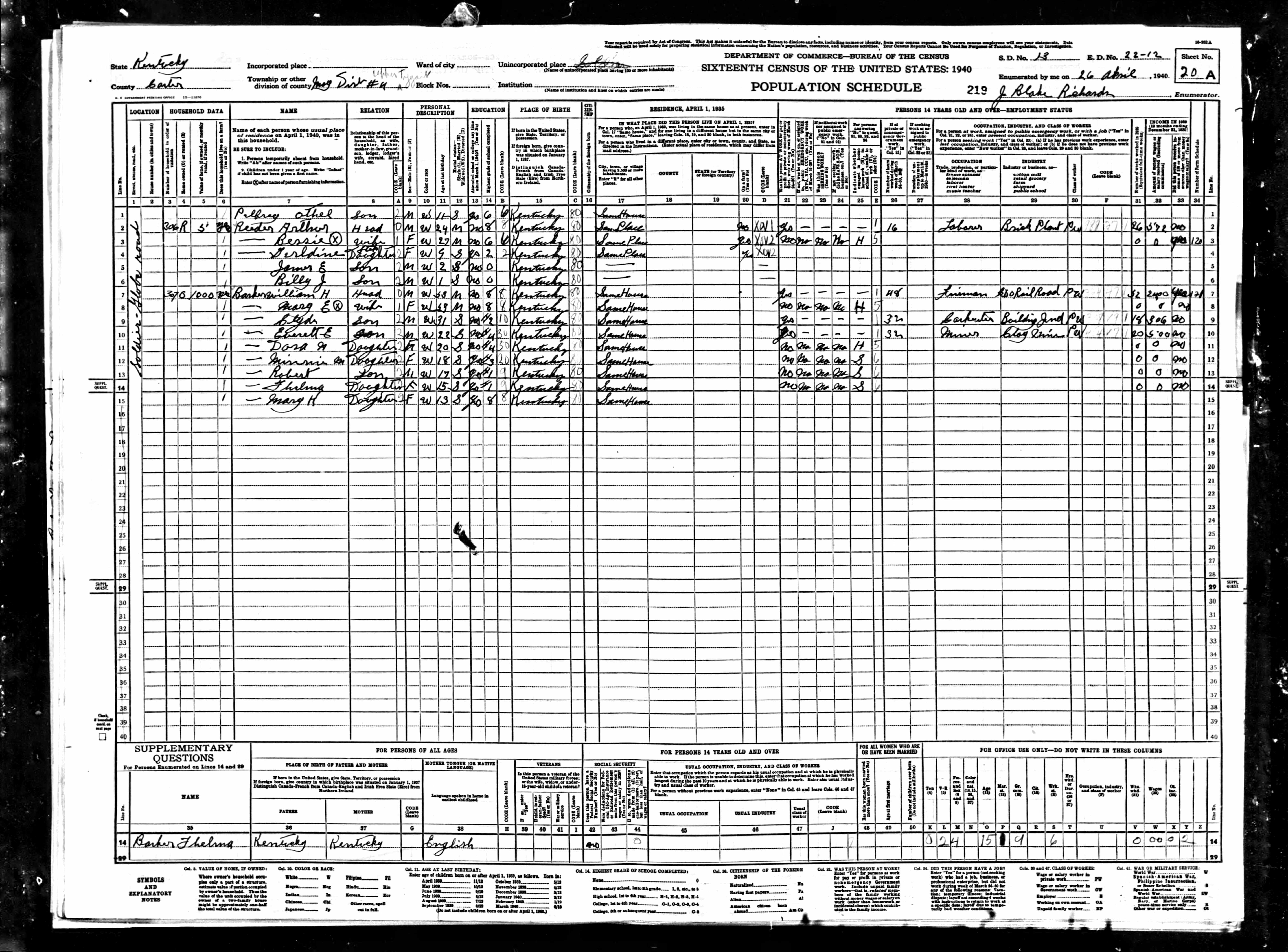 census image