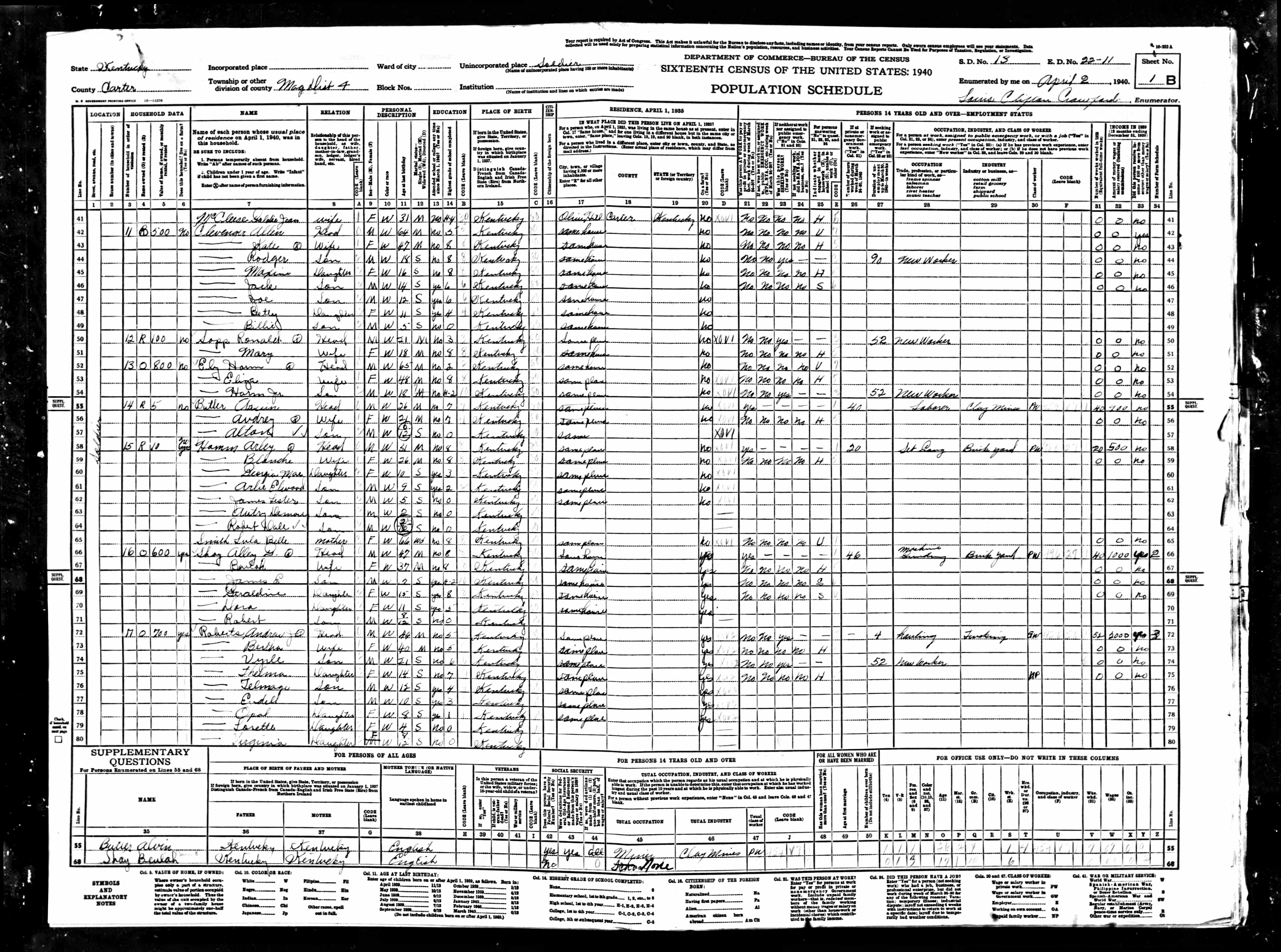 census image