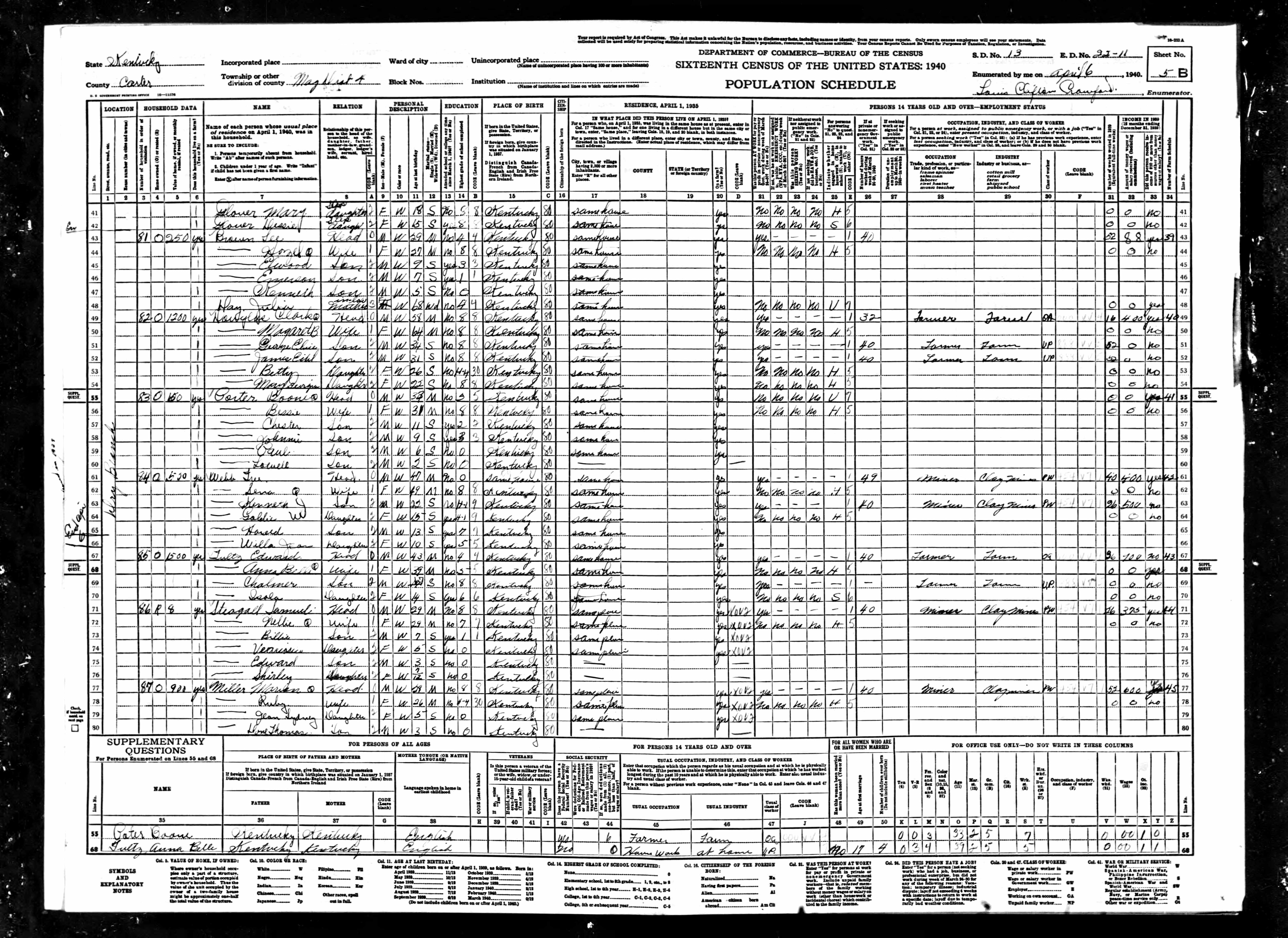 census image