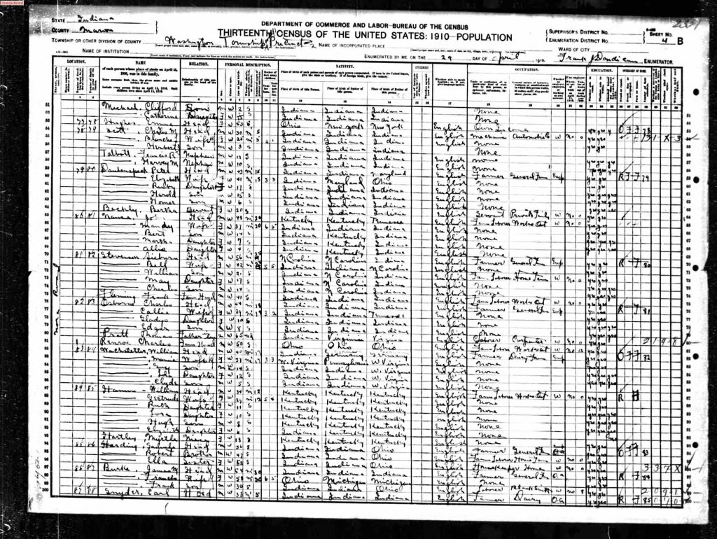 census image