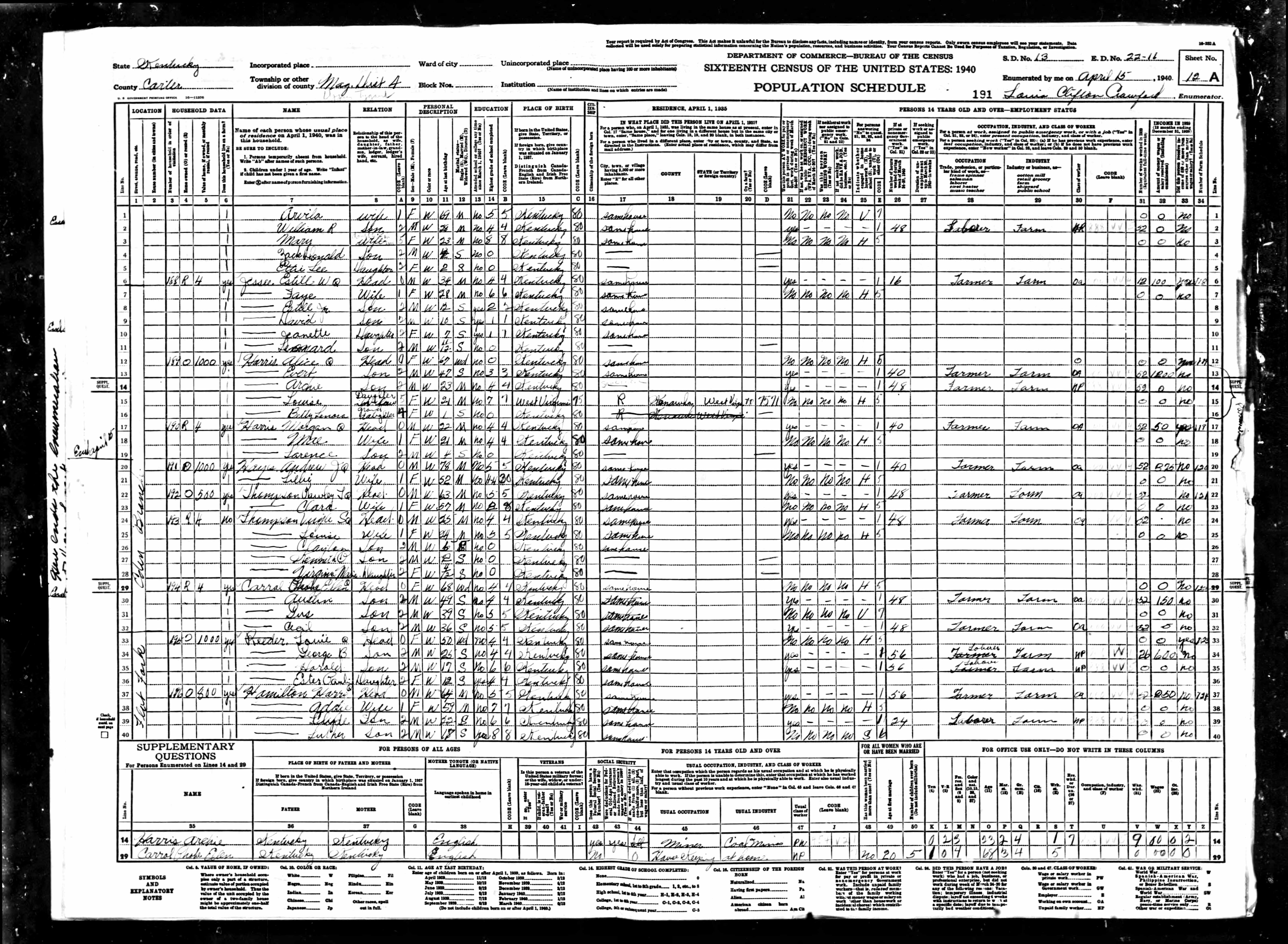 census image