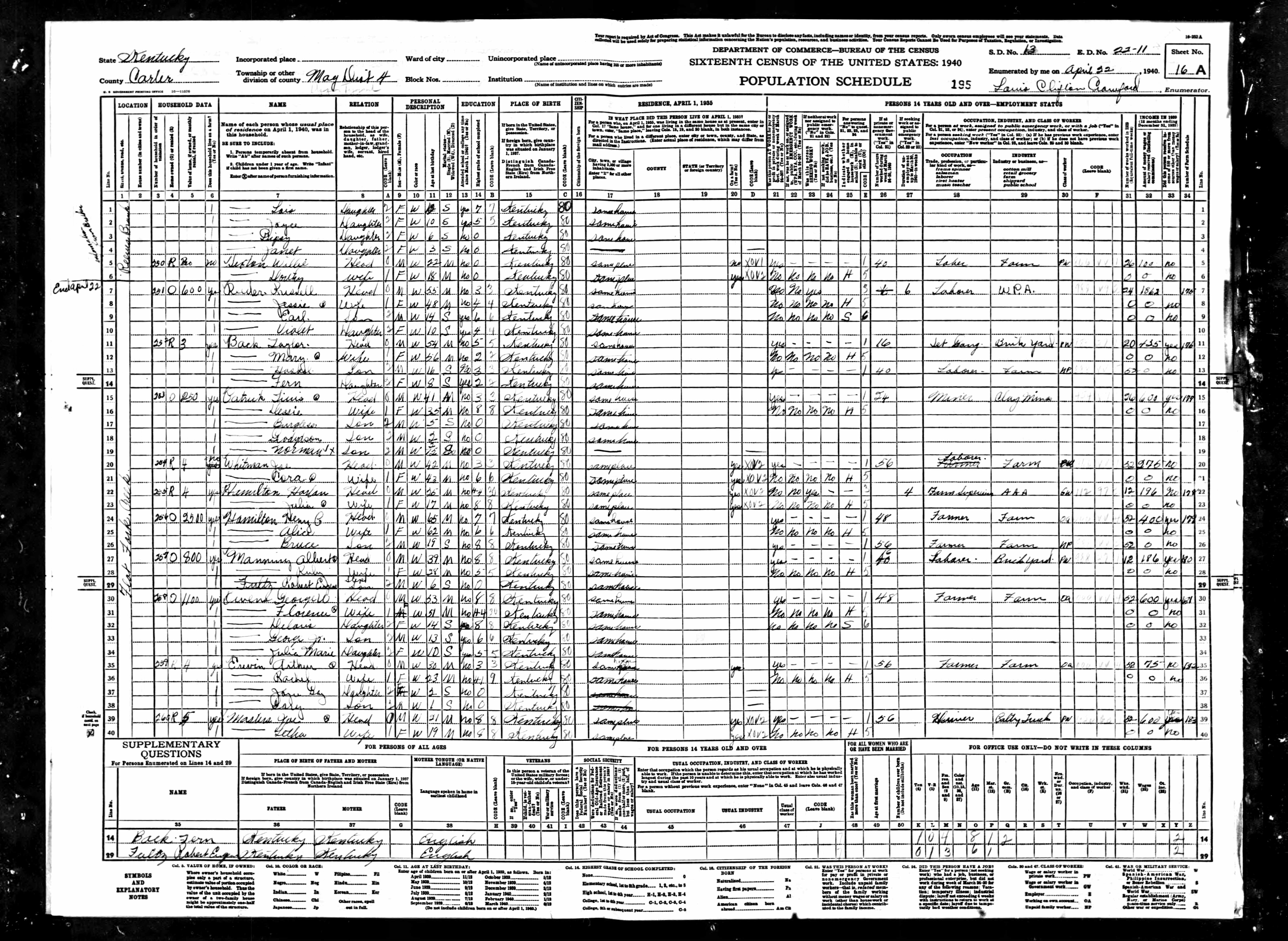 census image