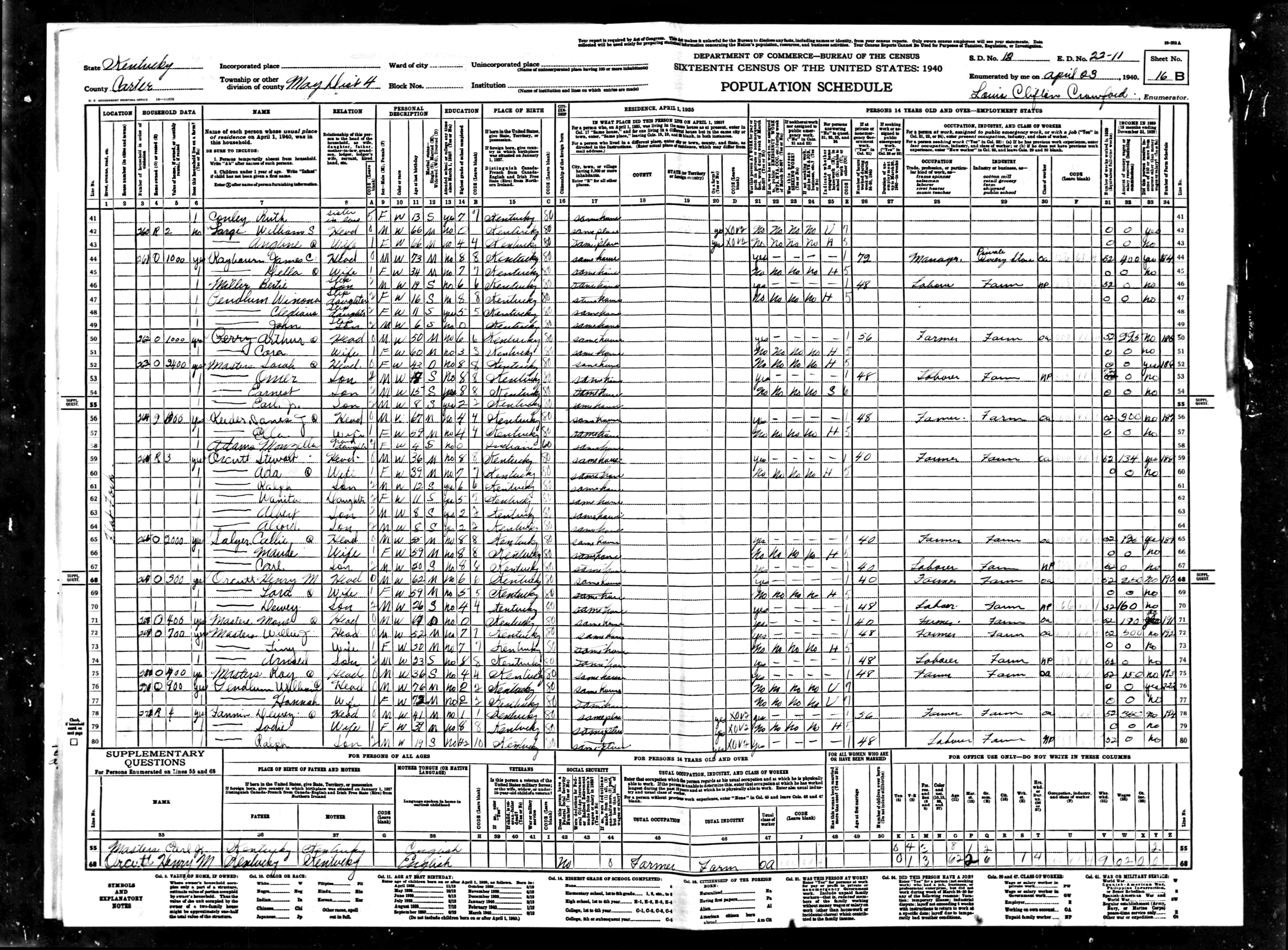 census image