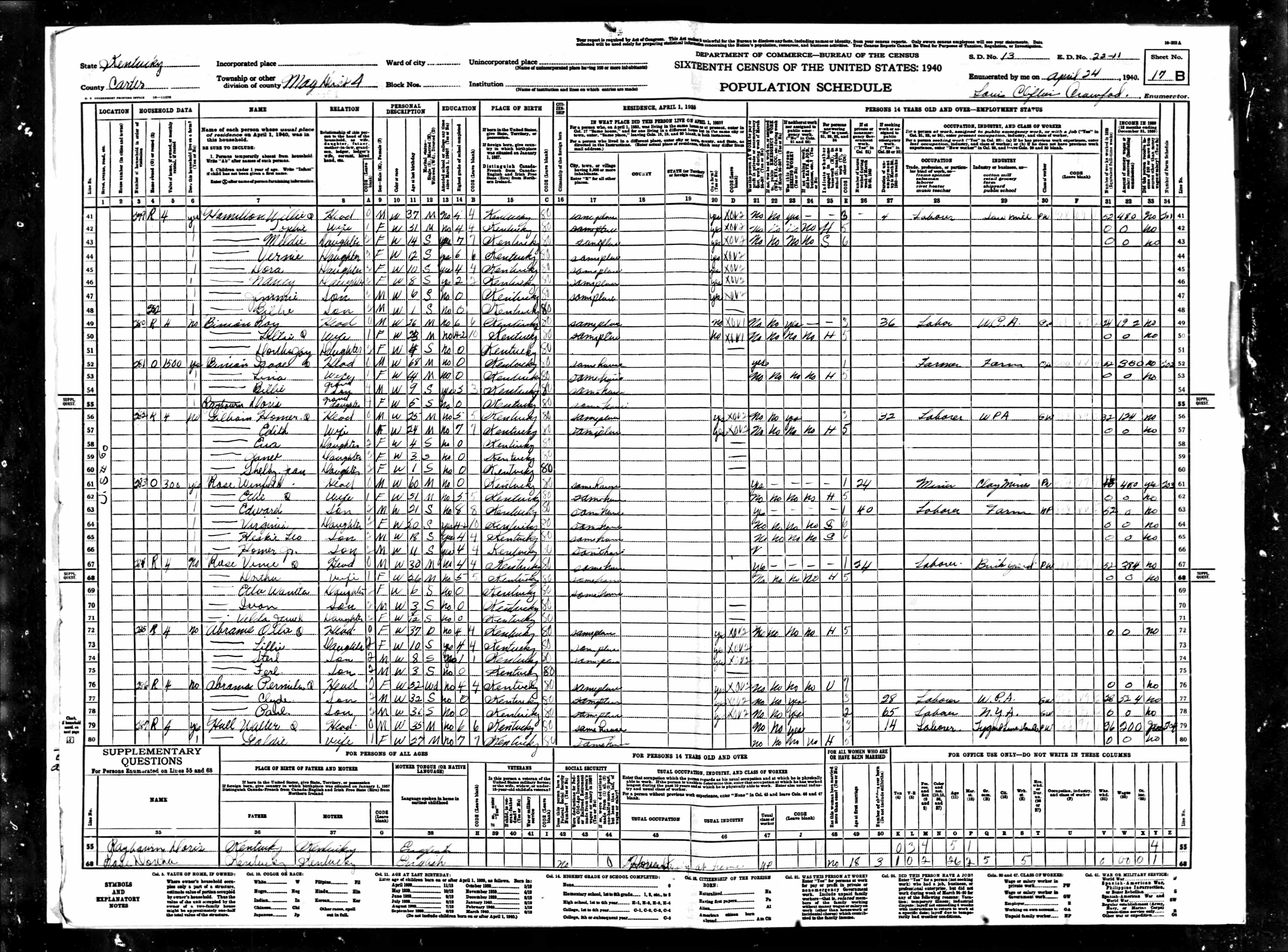 census image