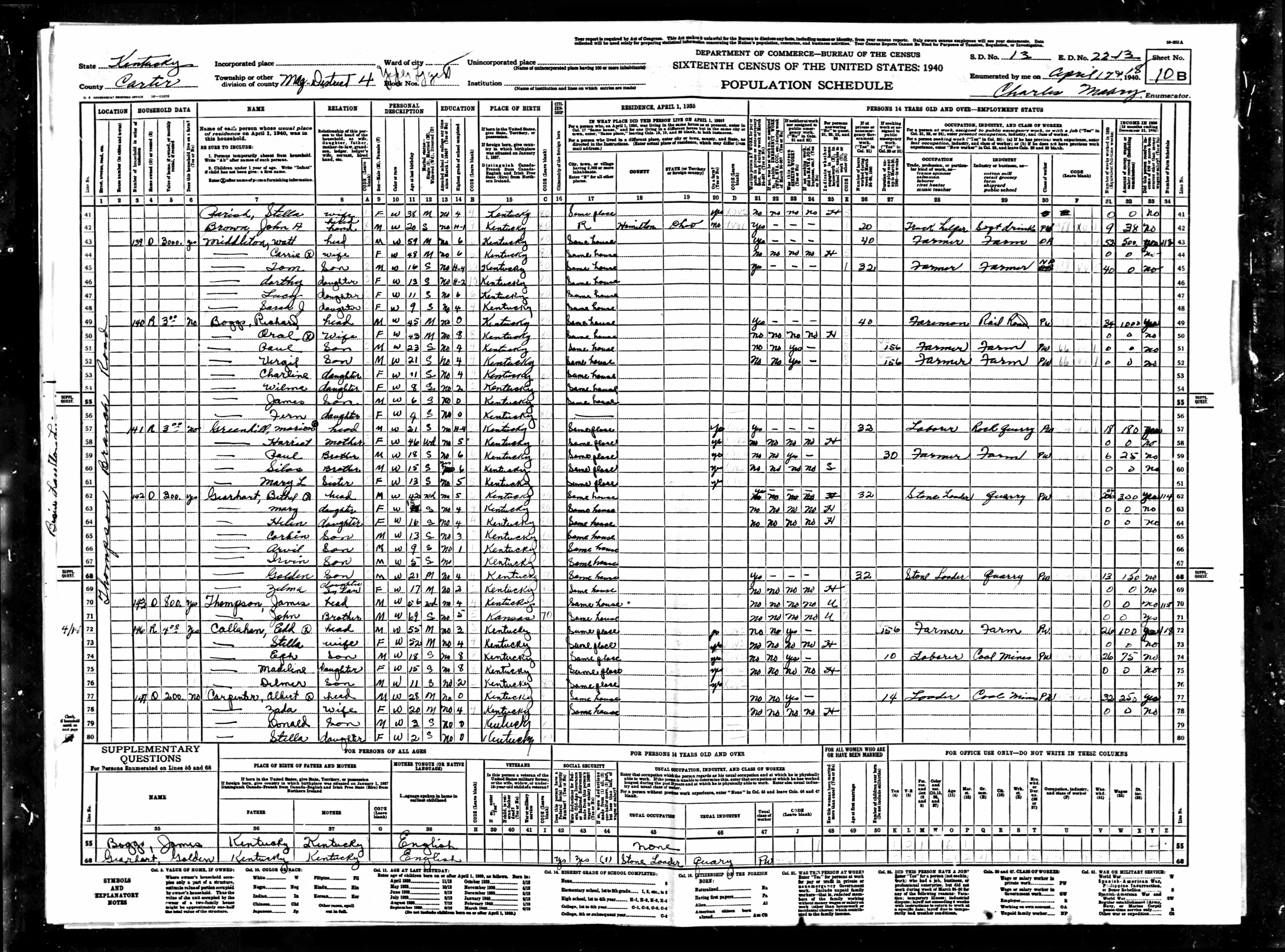 census image