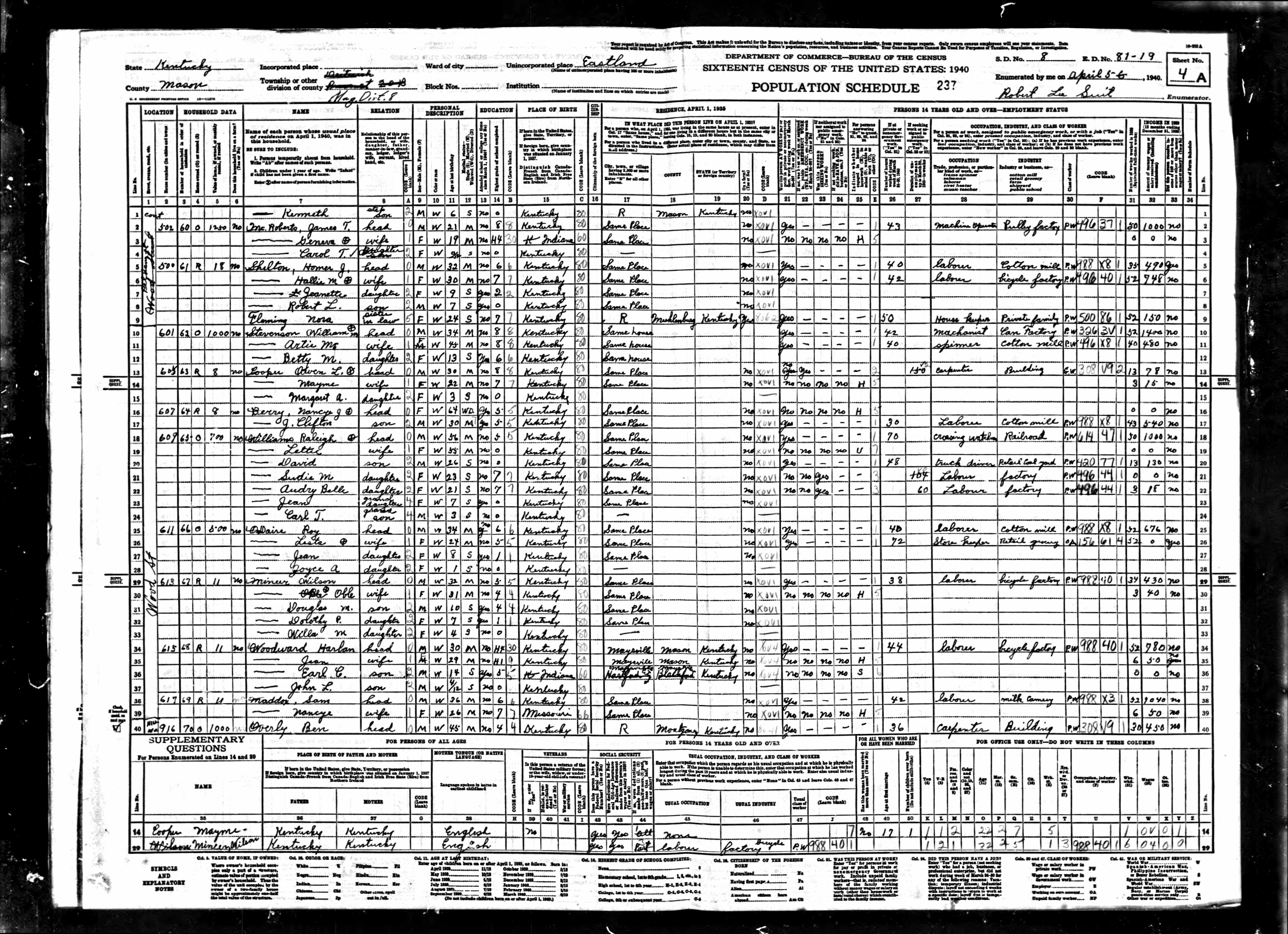 census image