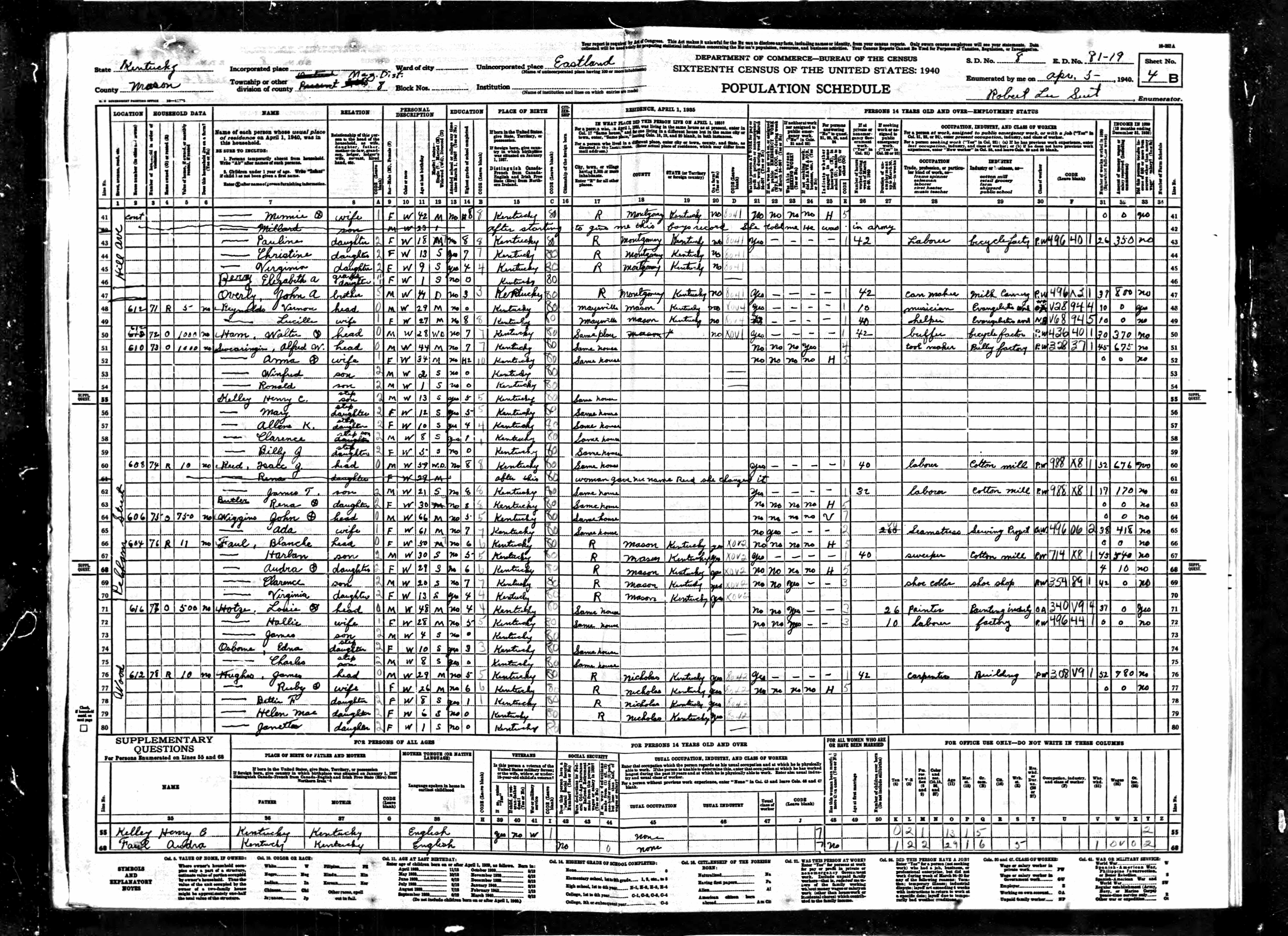 census image