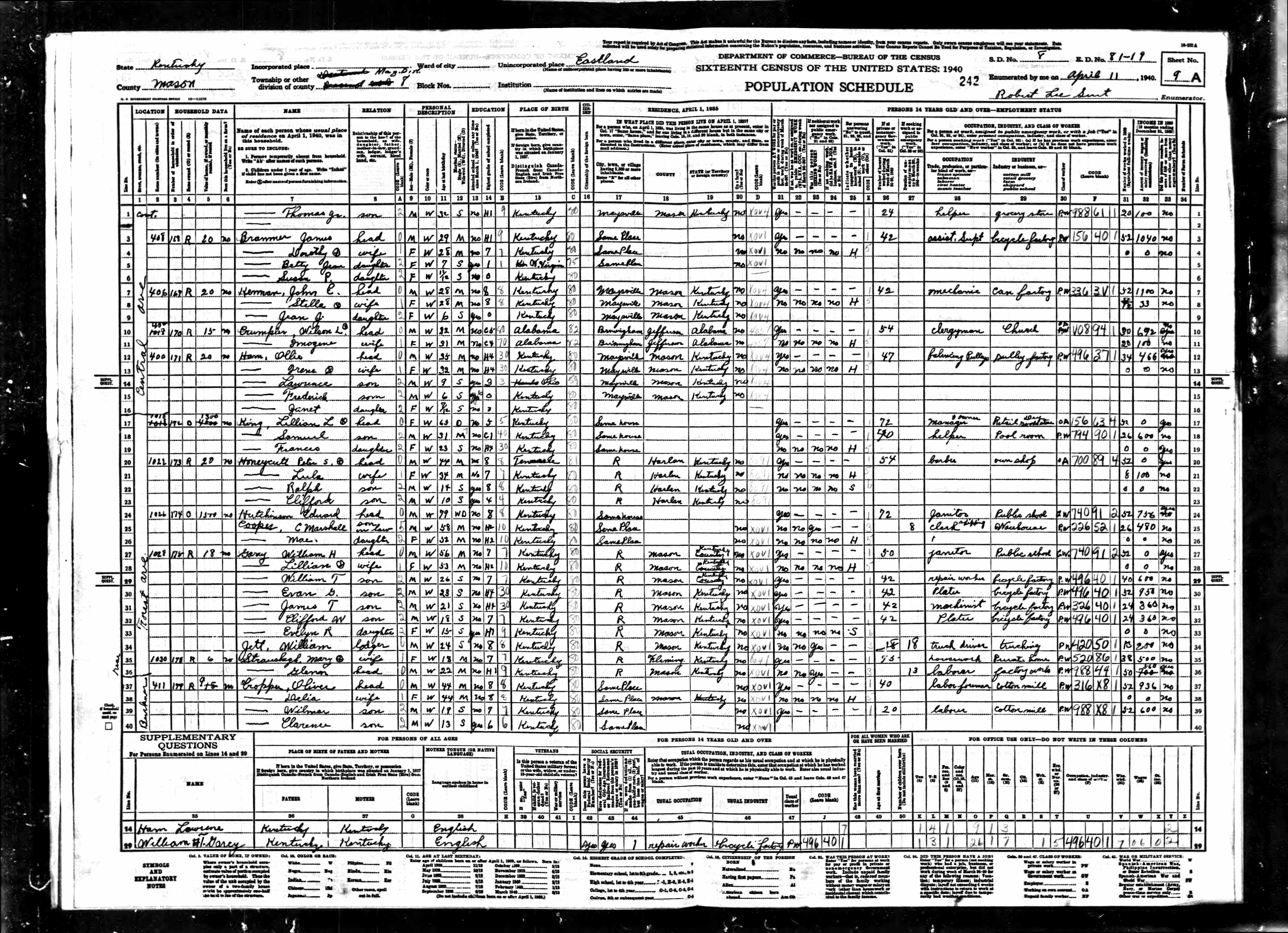 census image