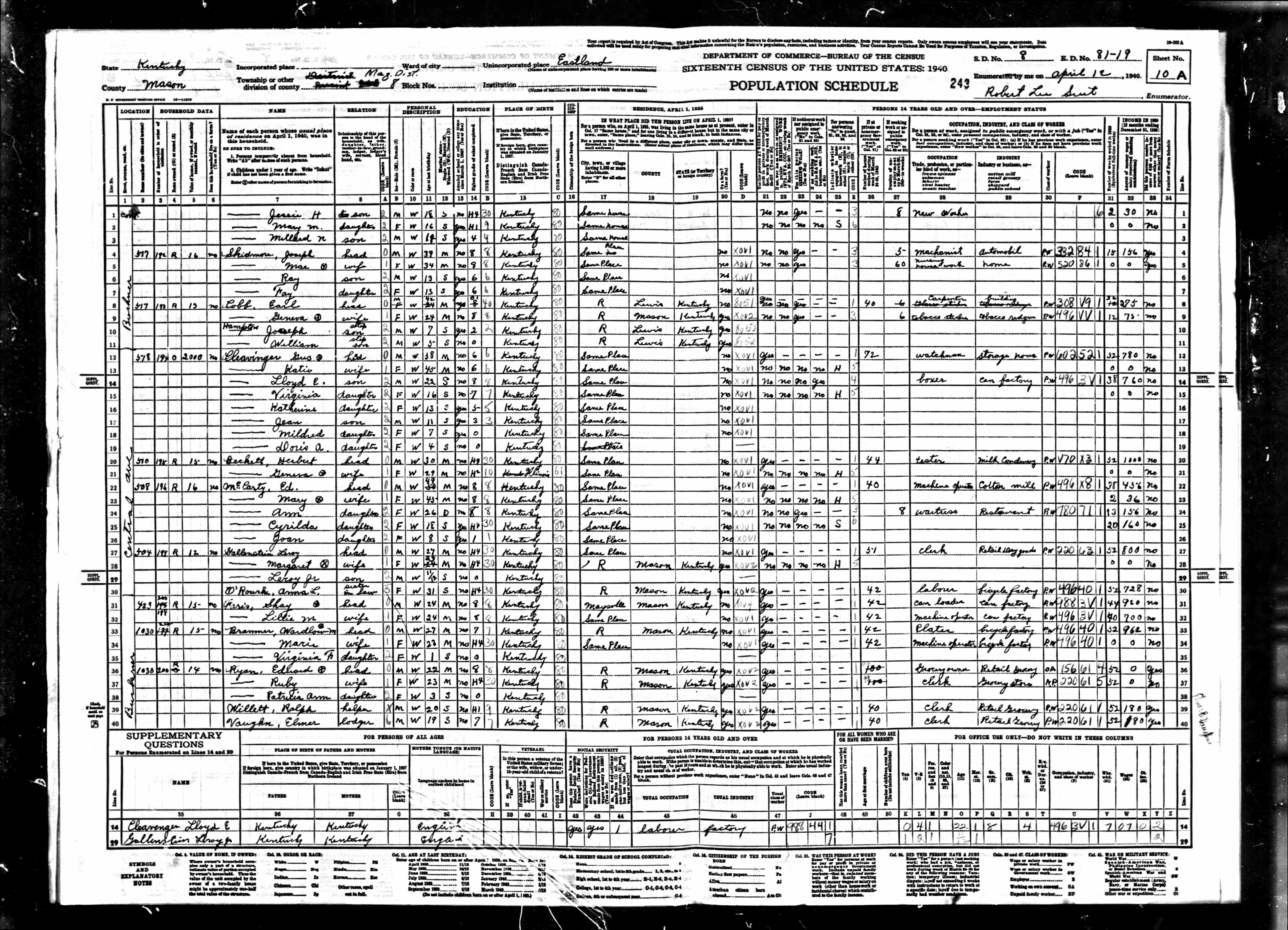 census image