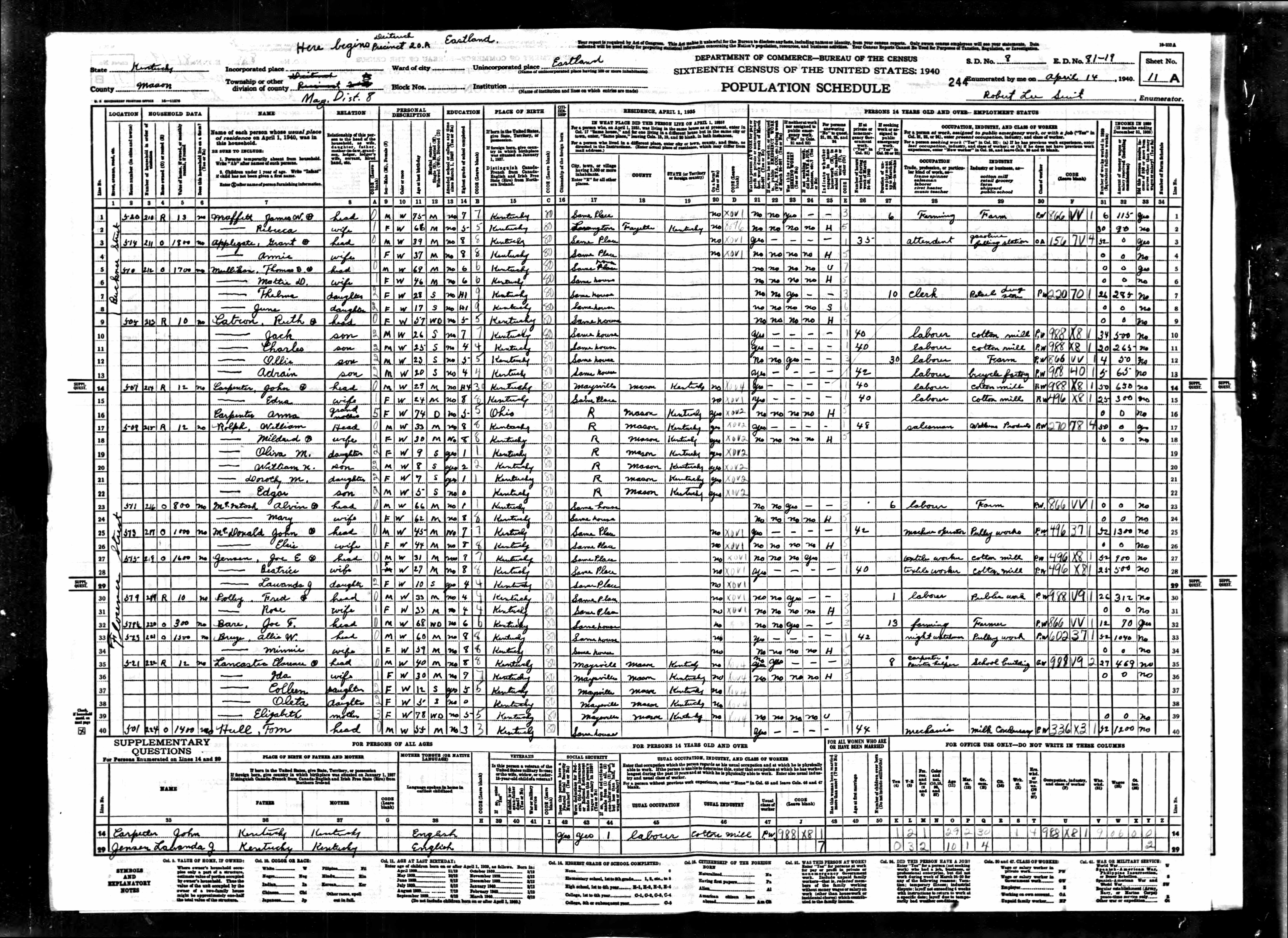 census image