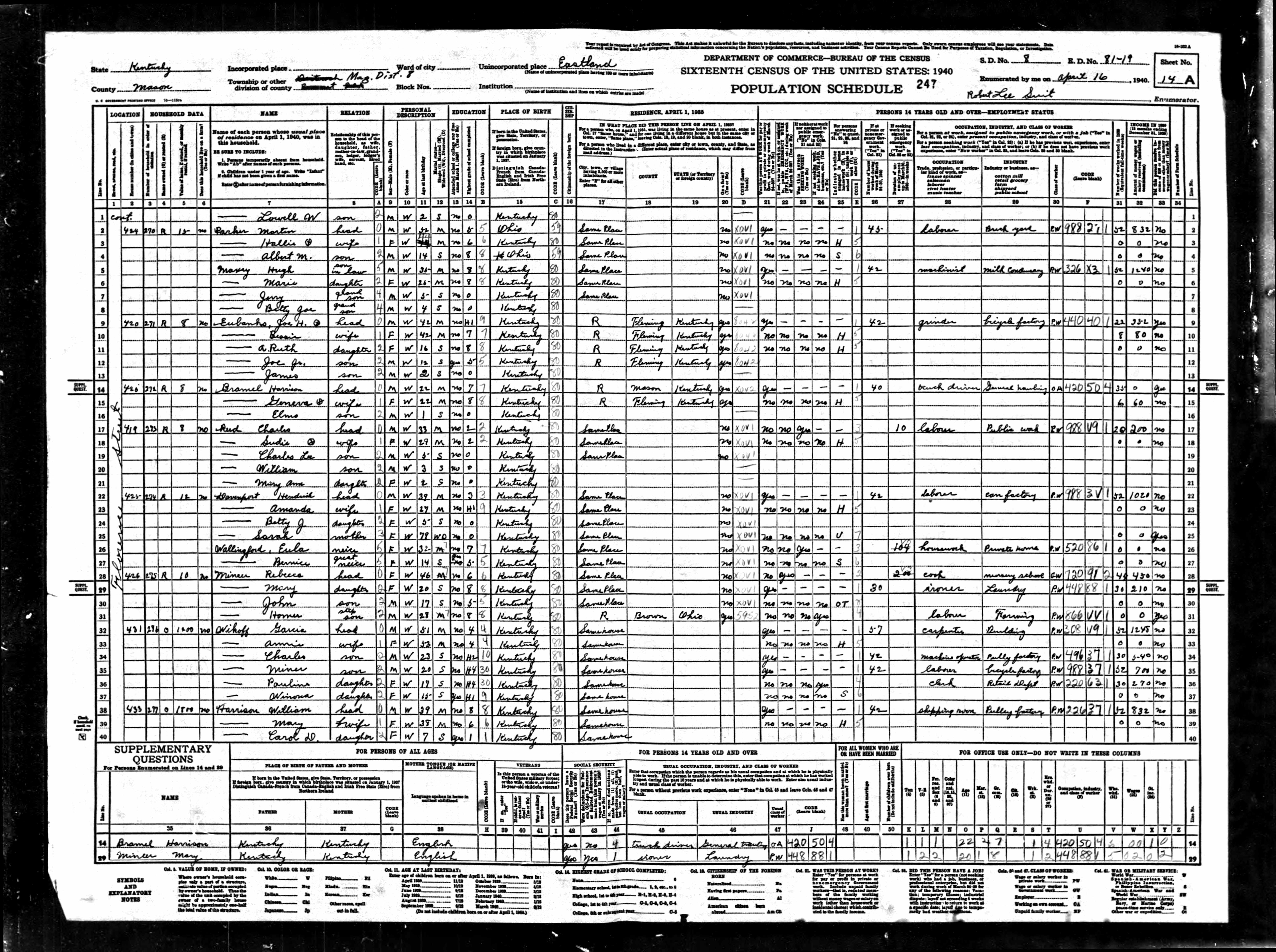census image