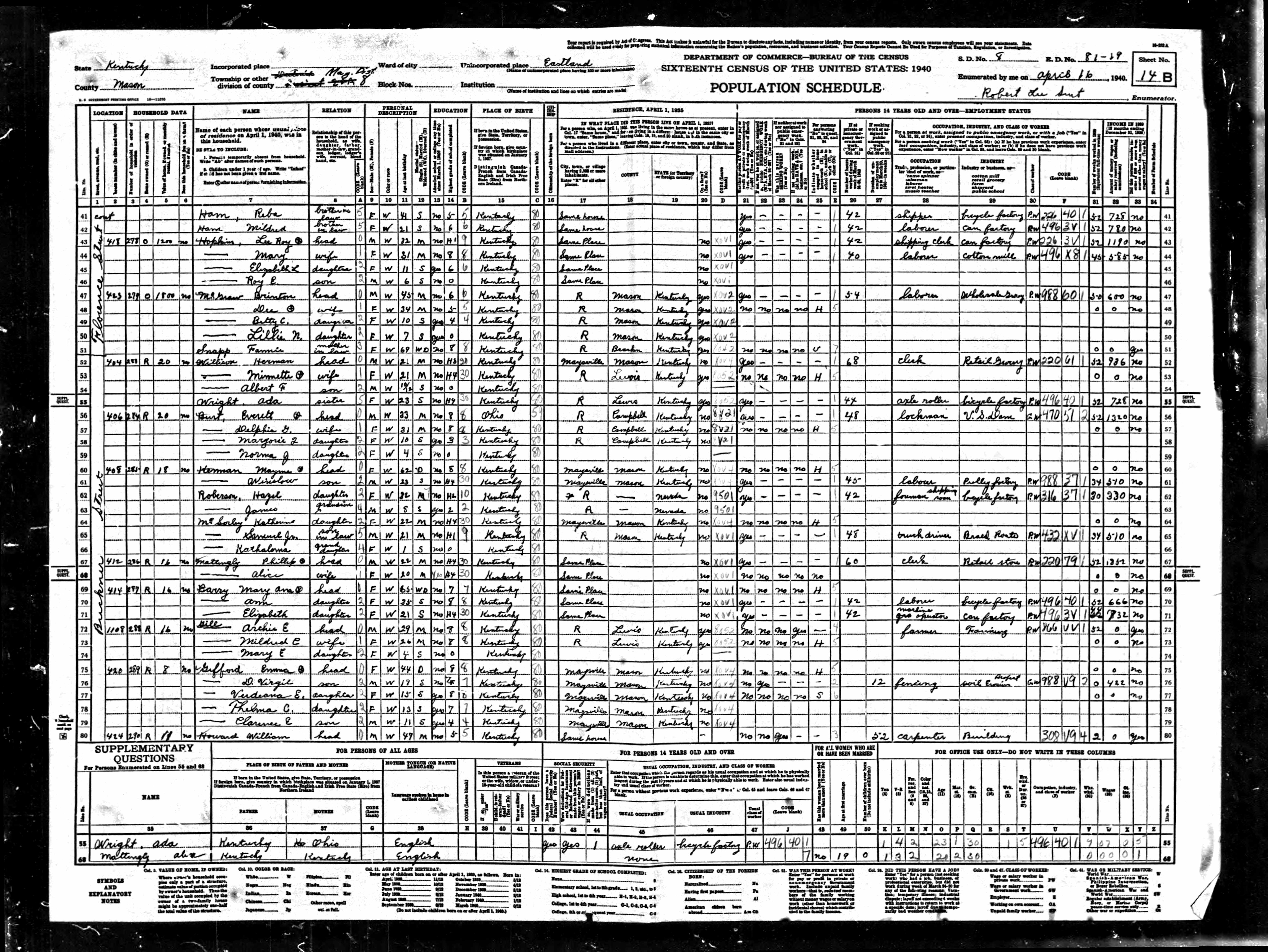census image