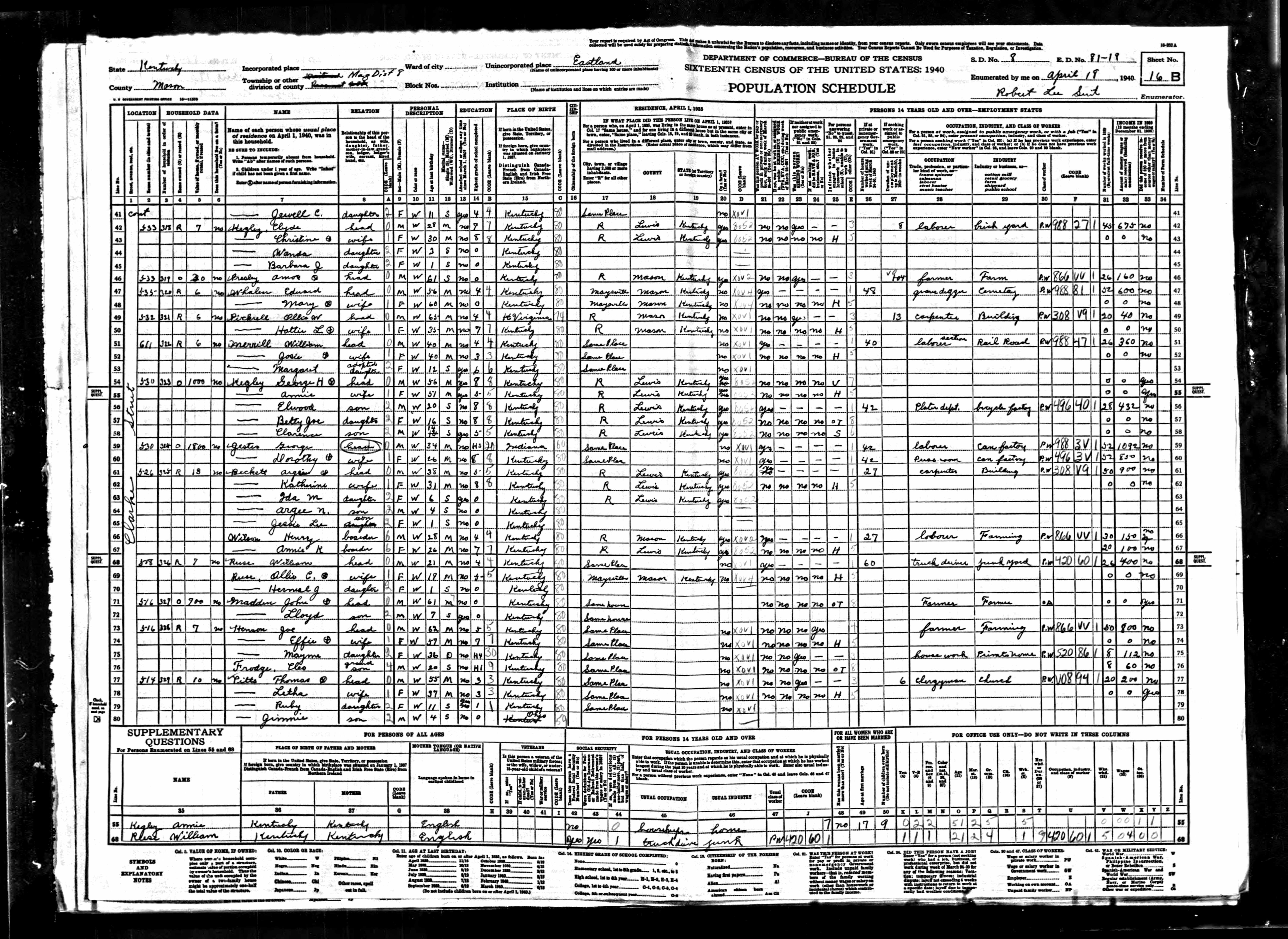 census image