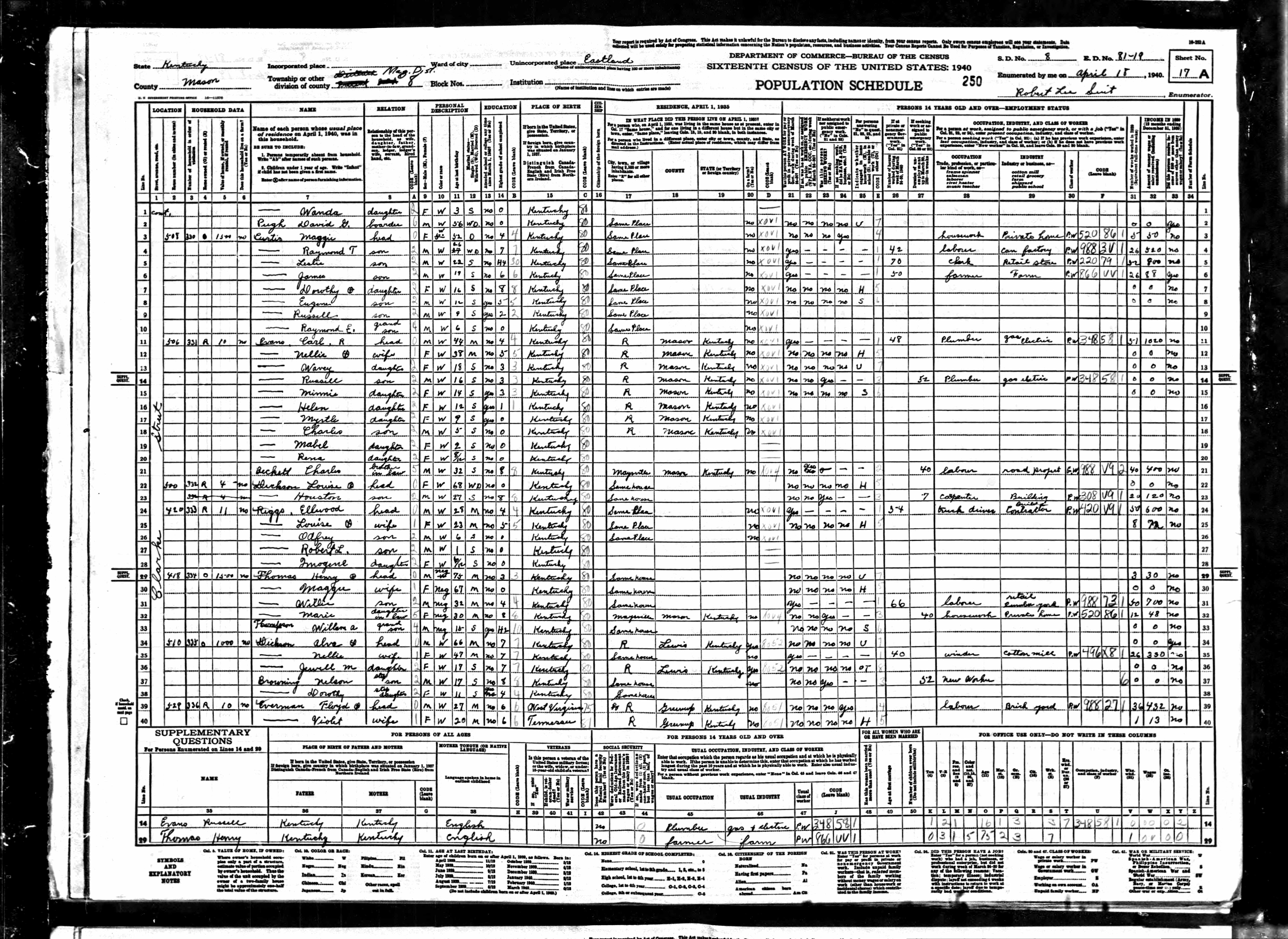 census image