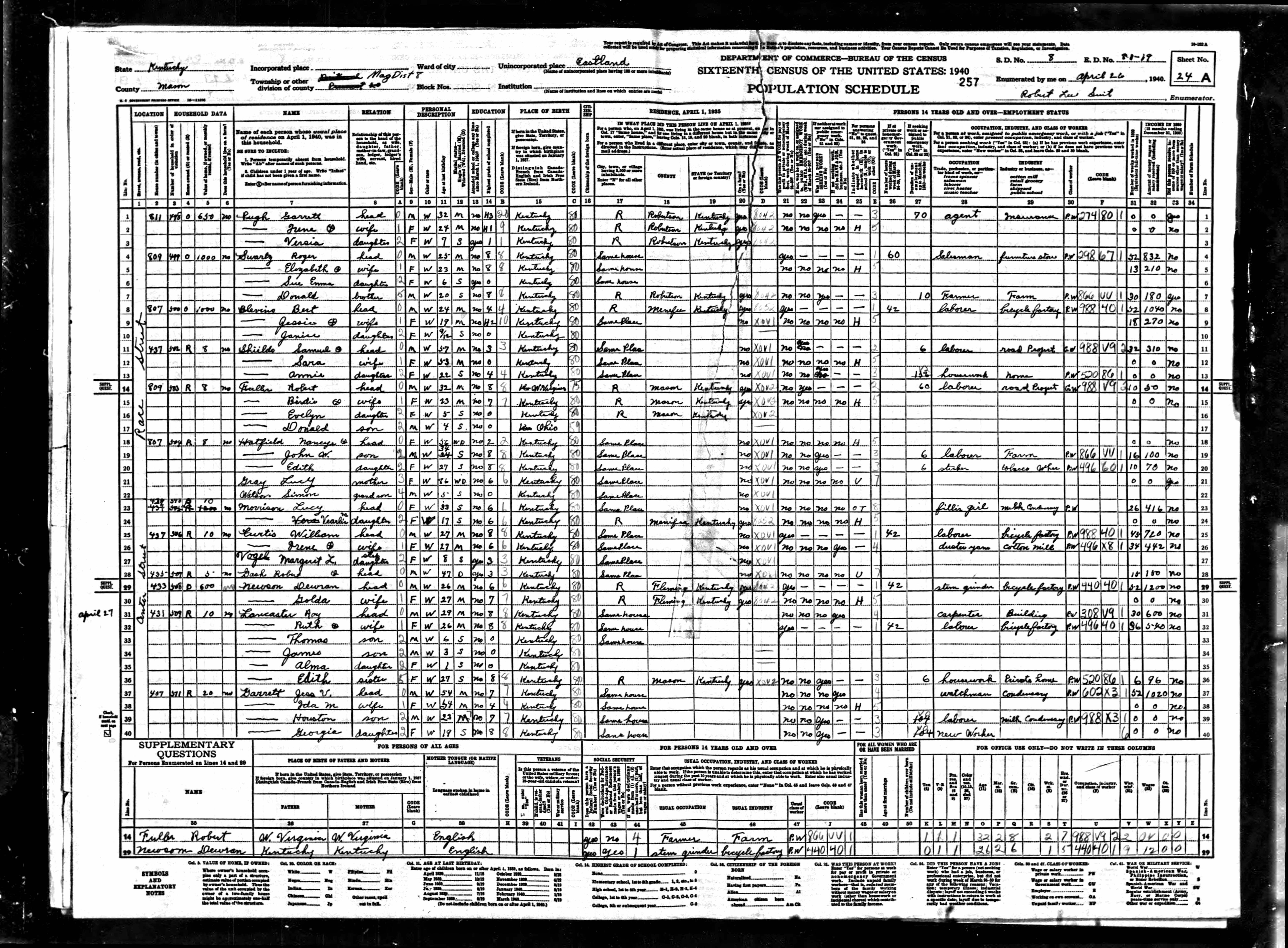 census image