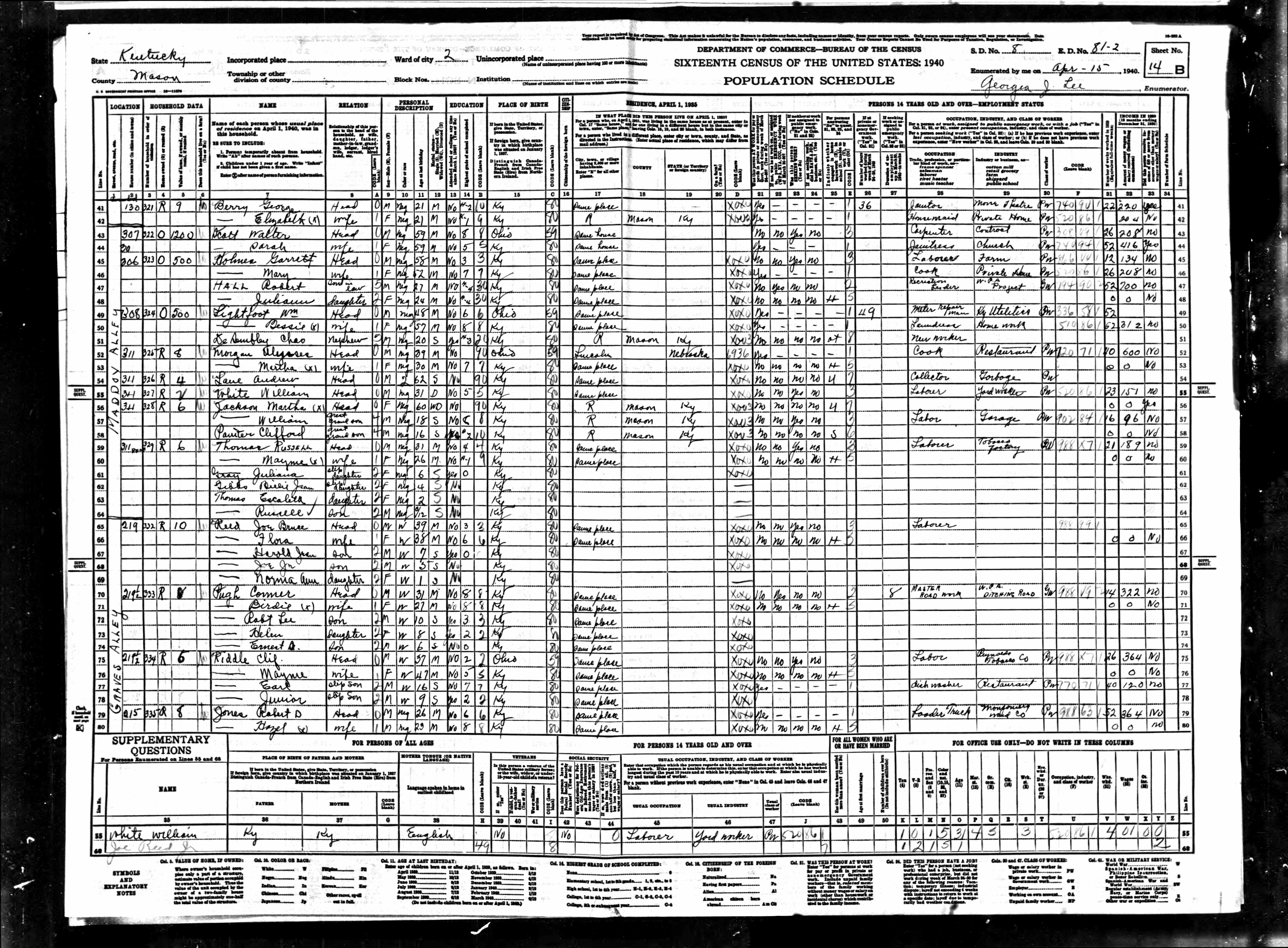 census image