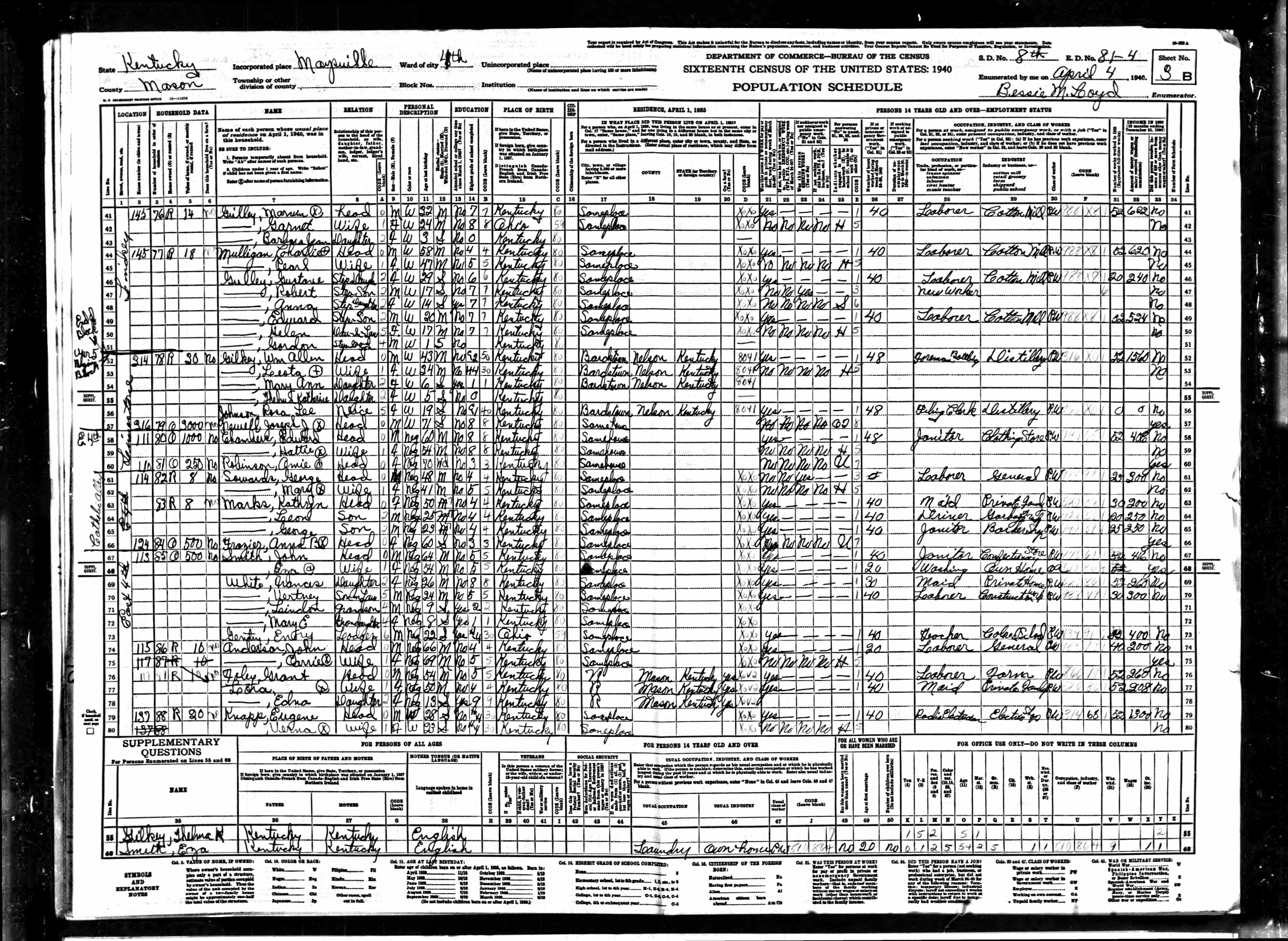 census image