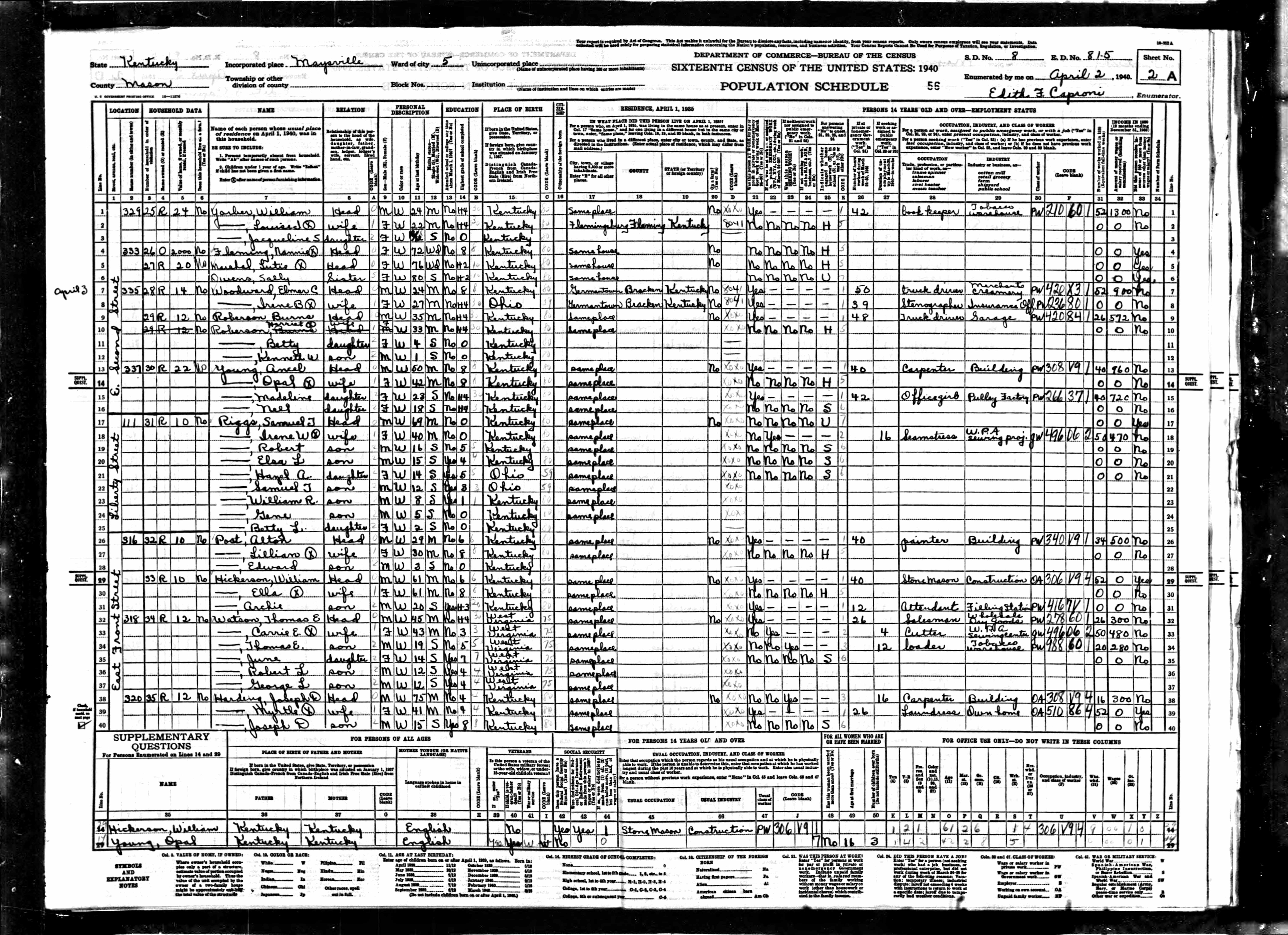 census image