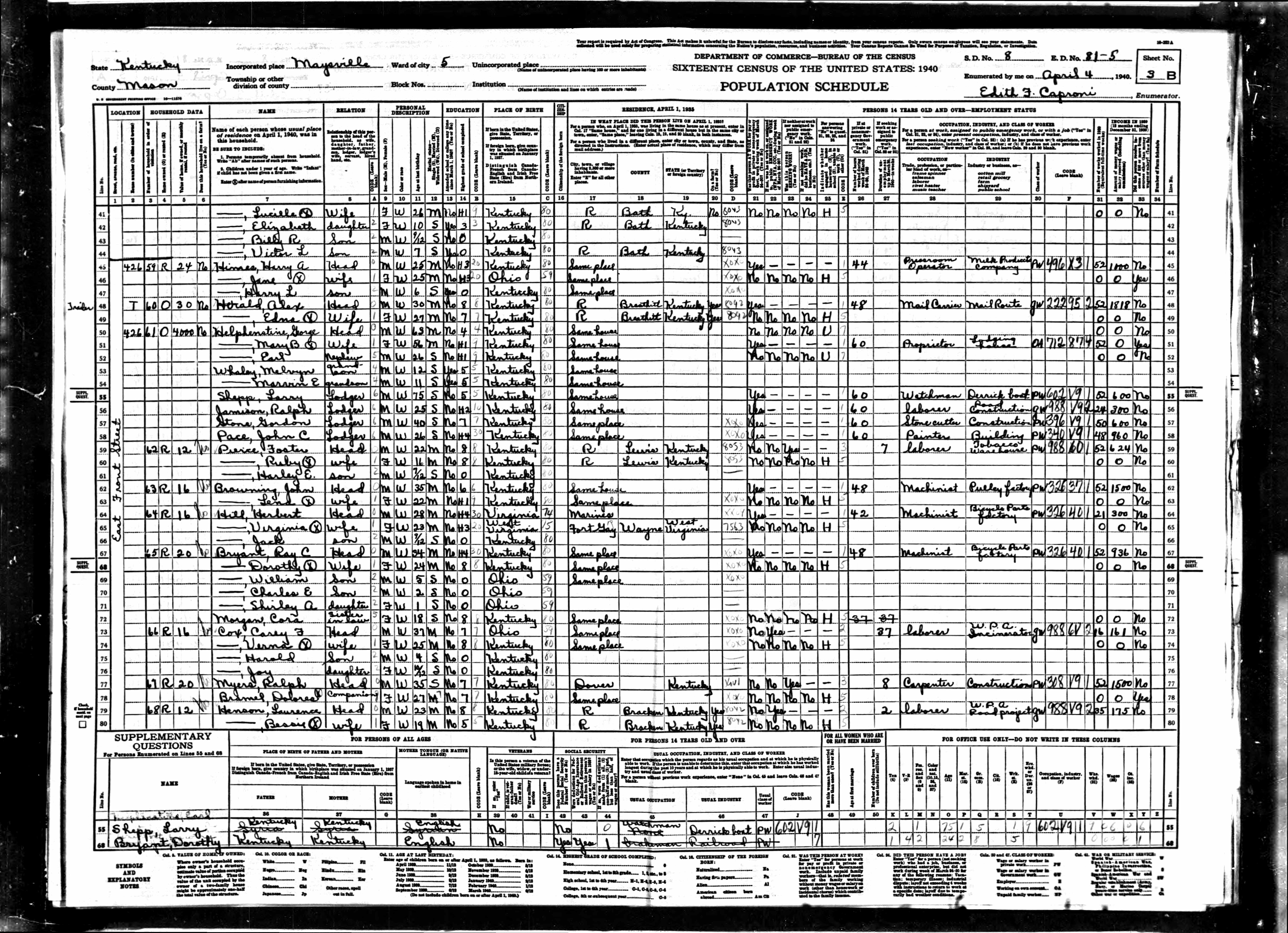 census image