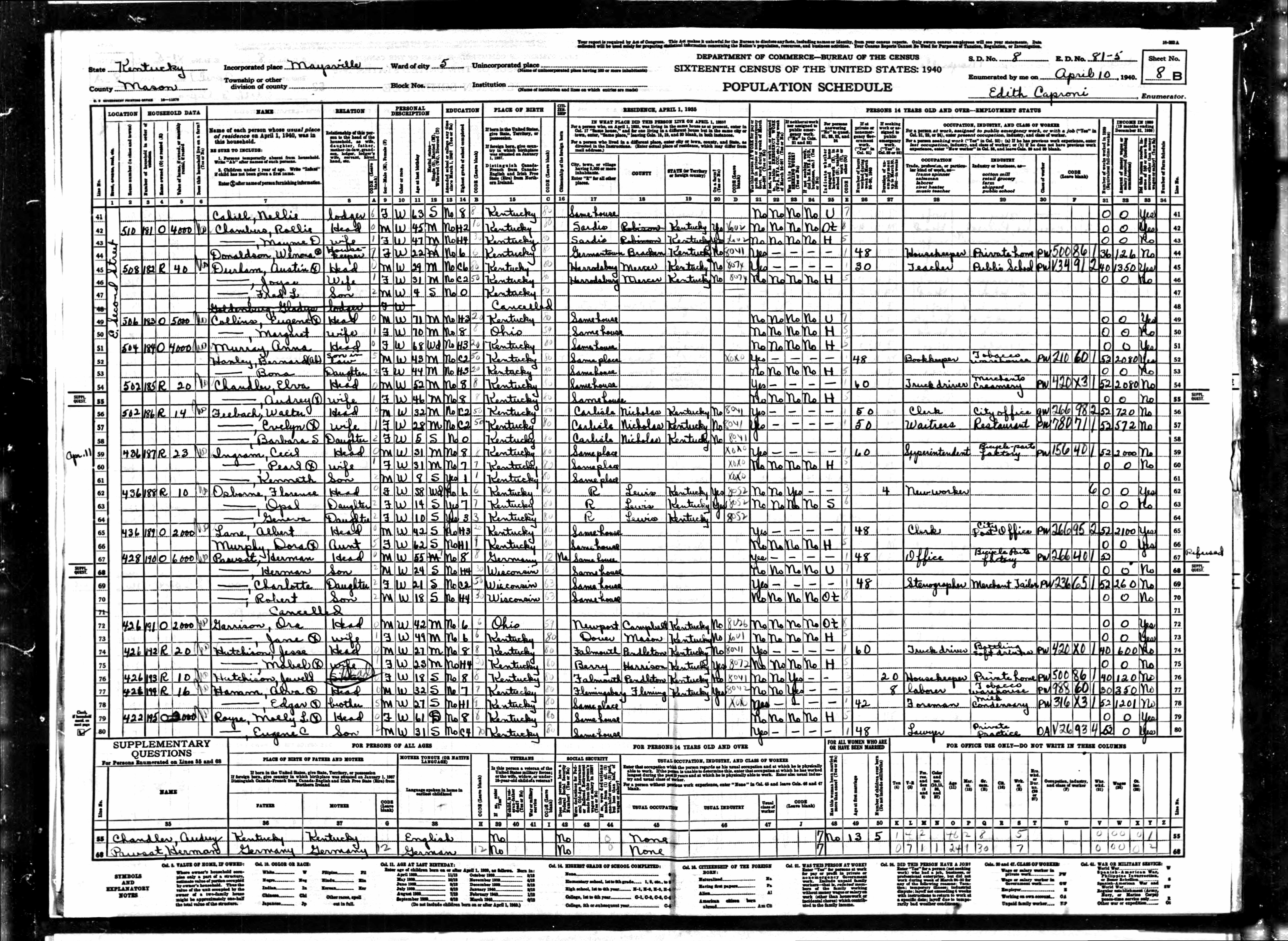 census image