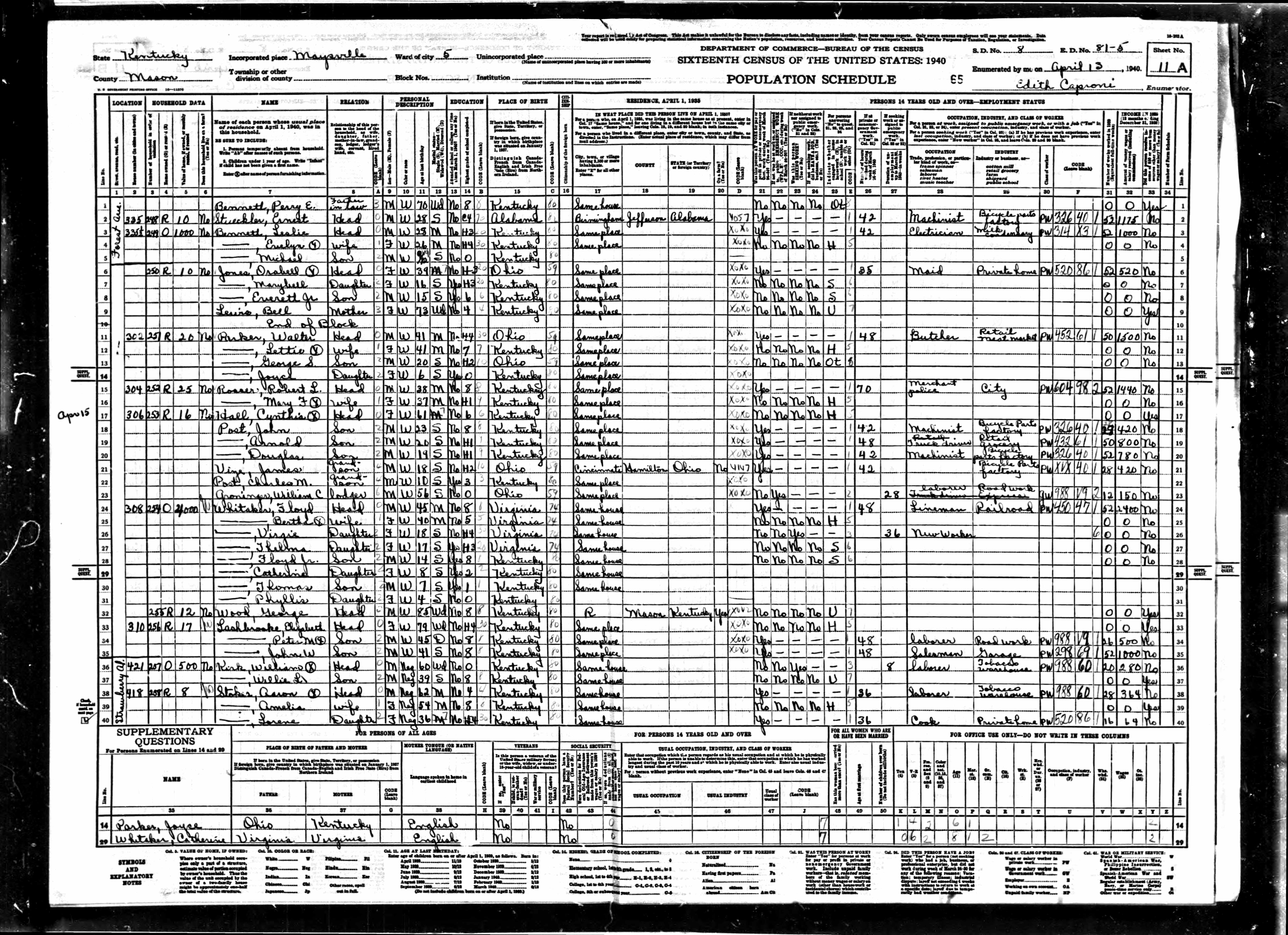 census image