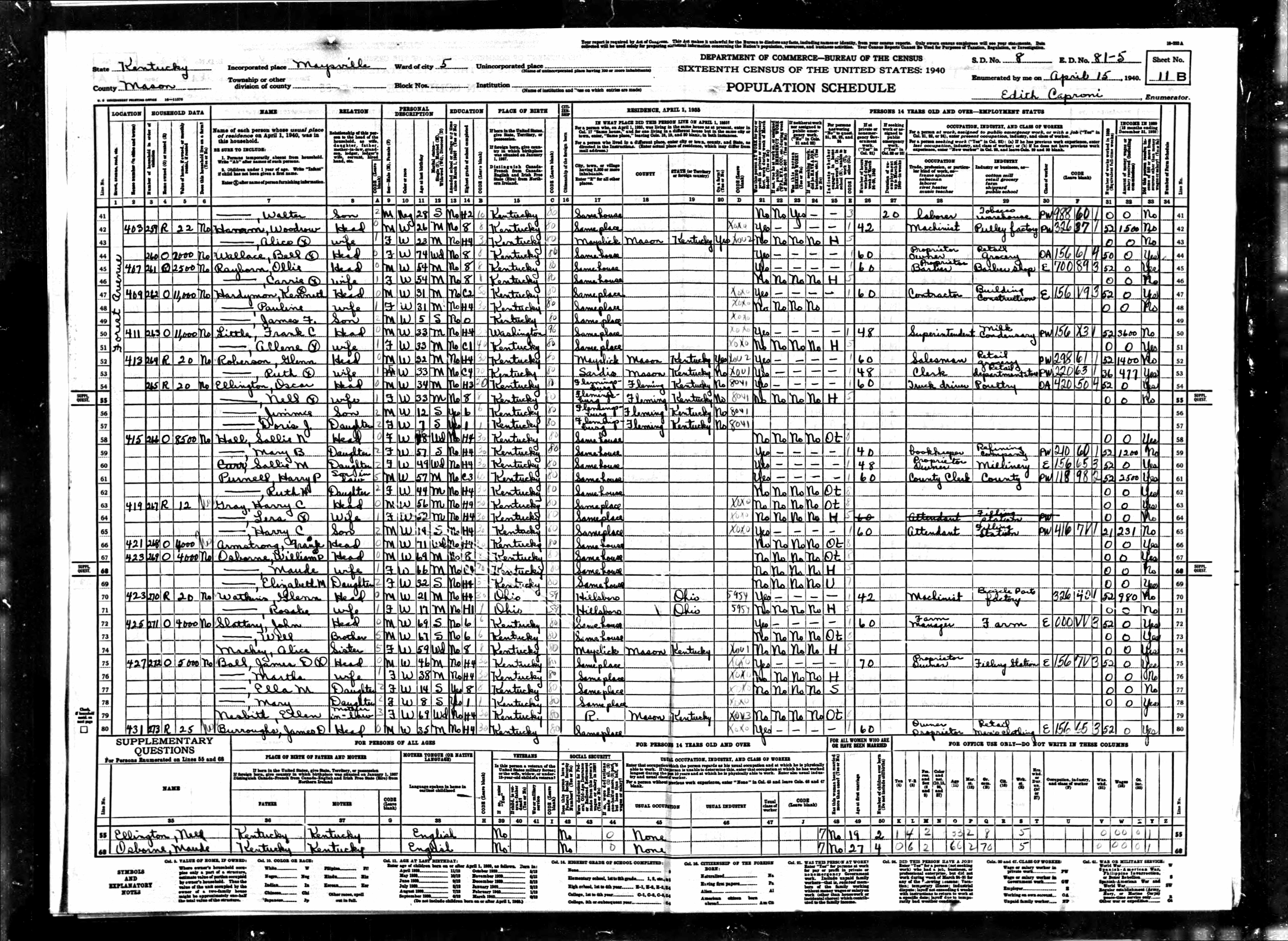 census image