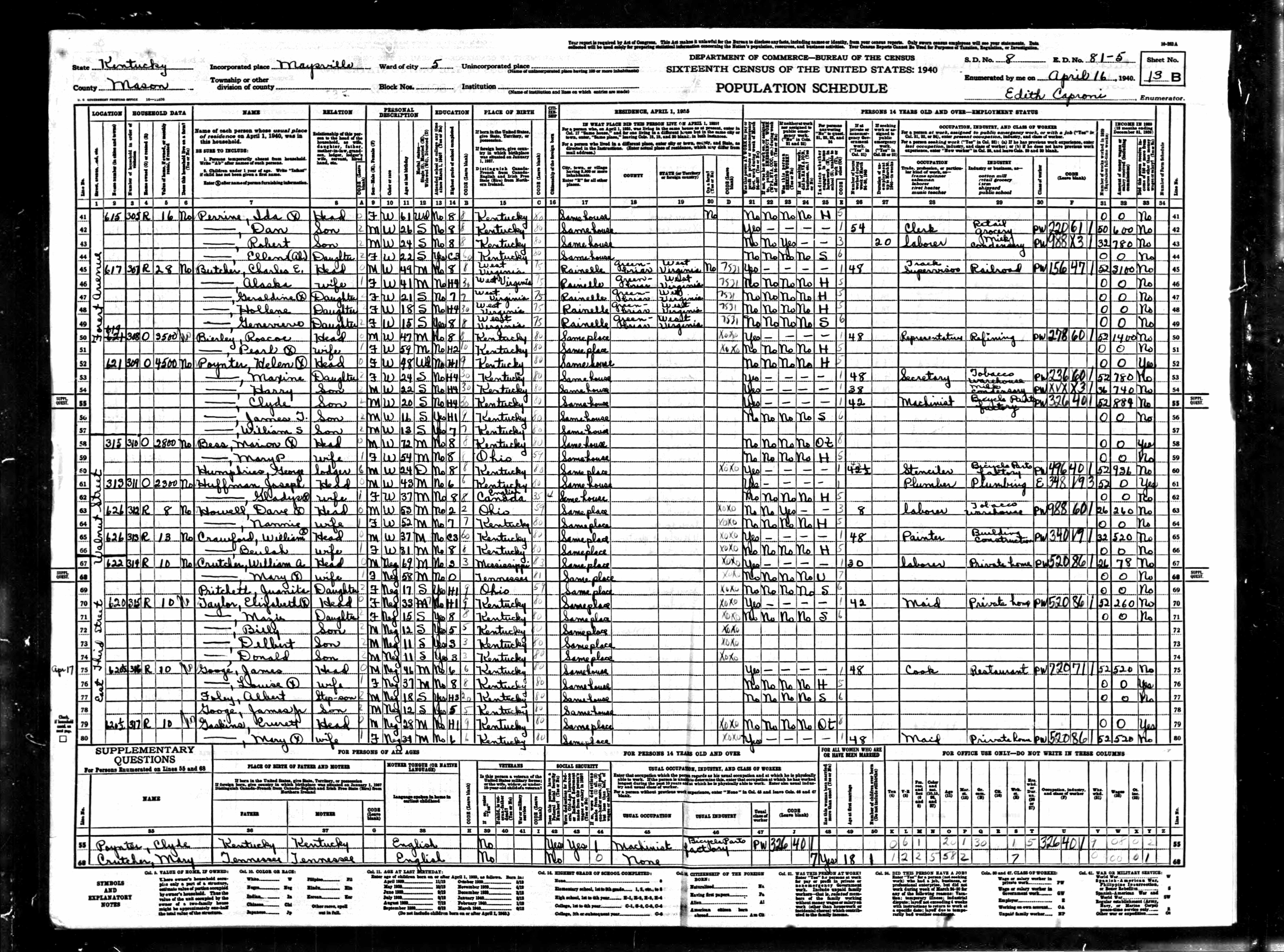 census image