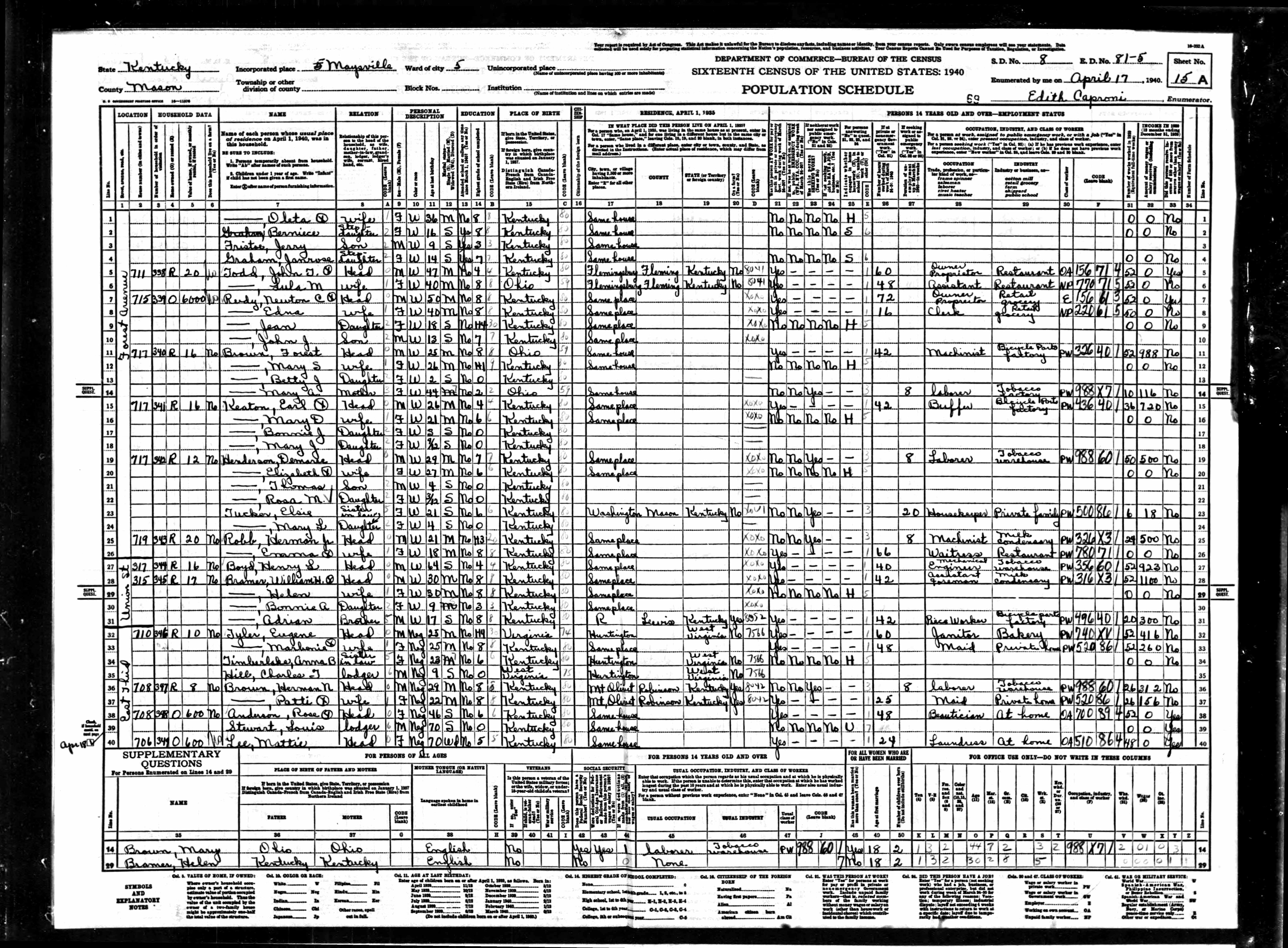 census image