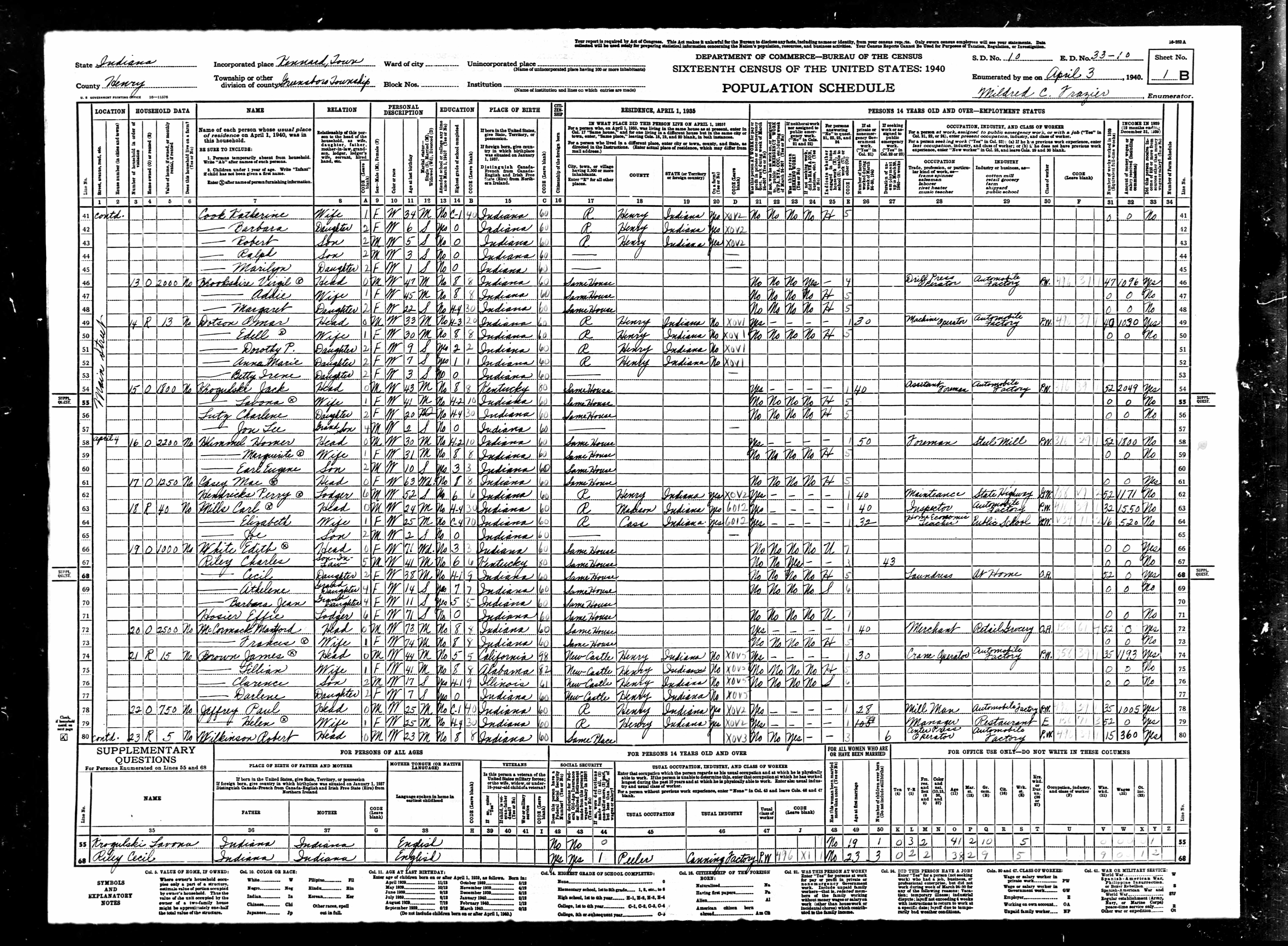 census image