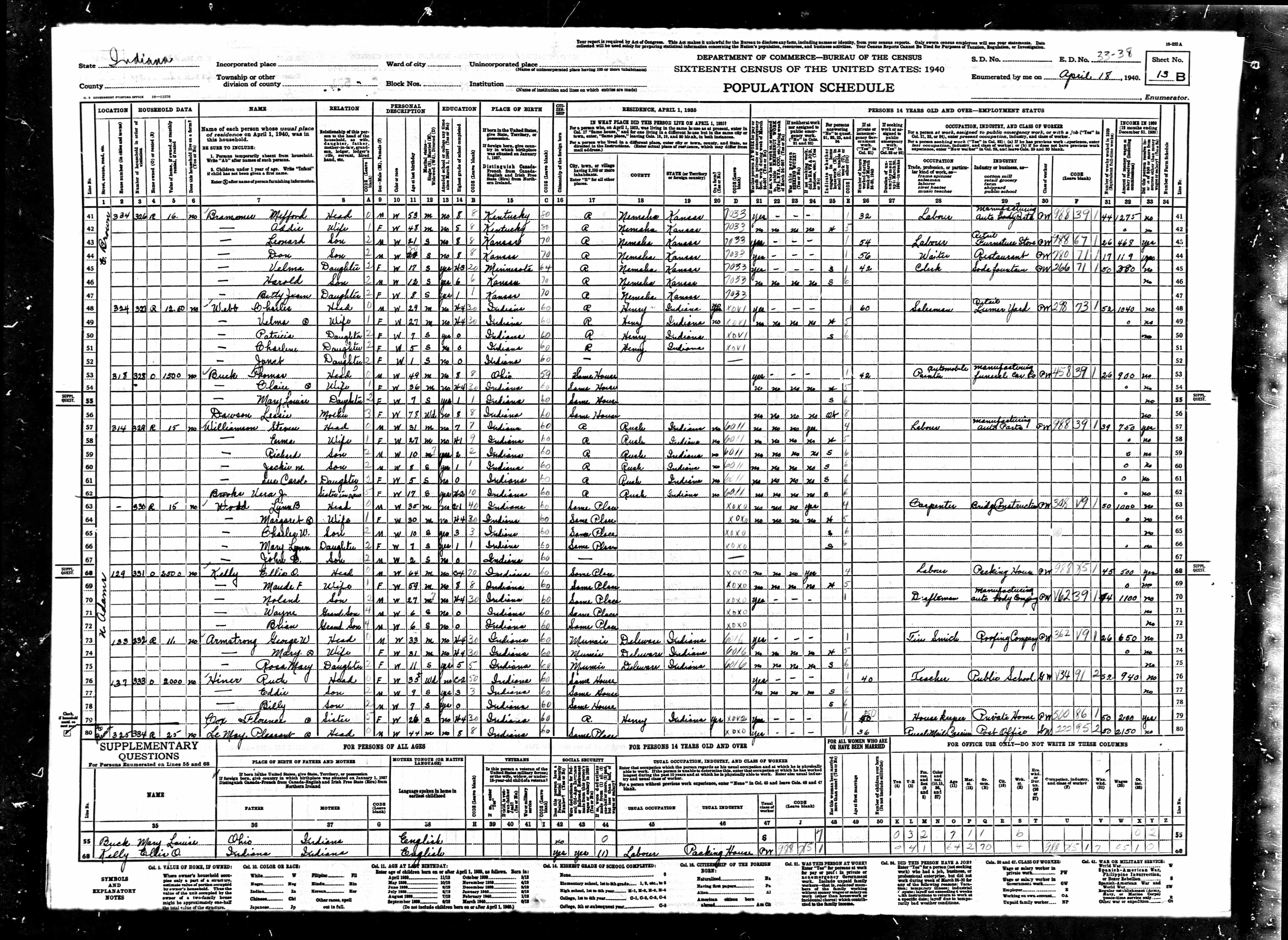 census image
