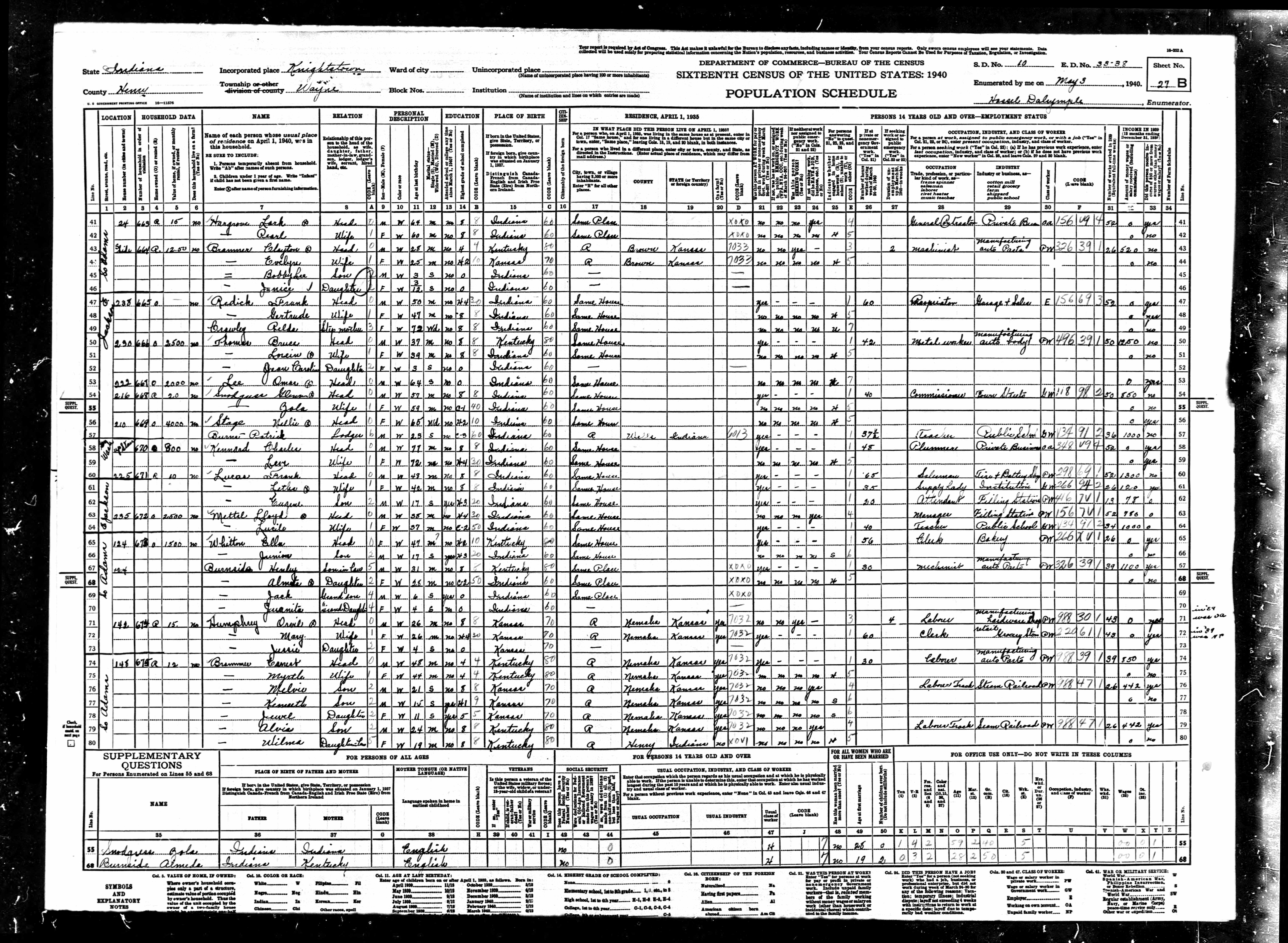 census image