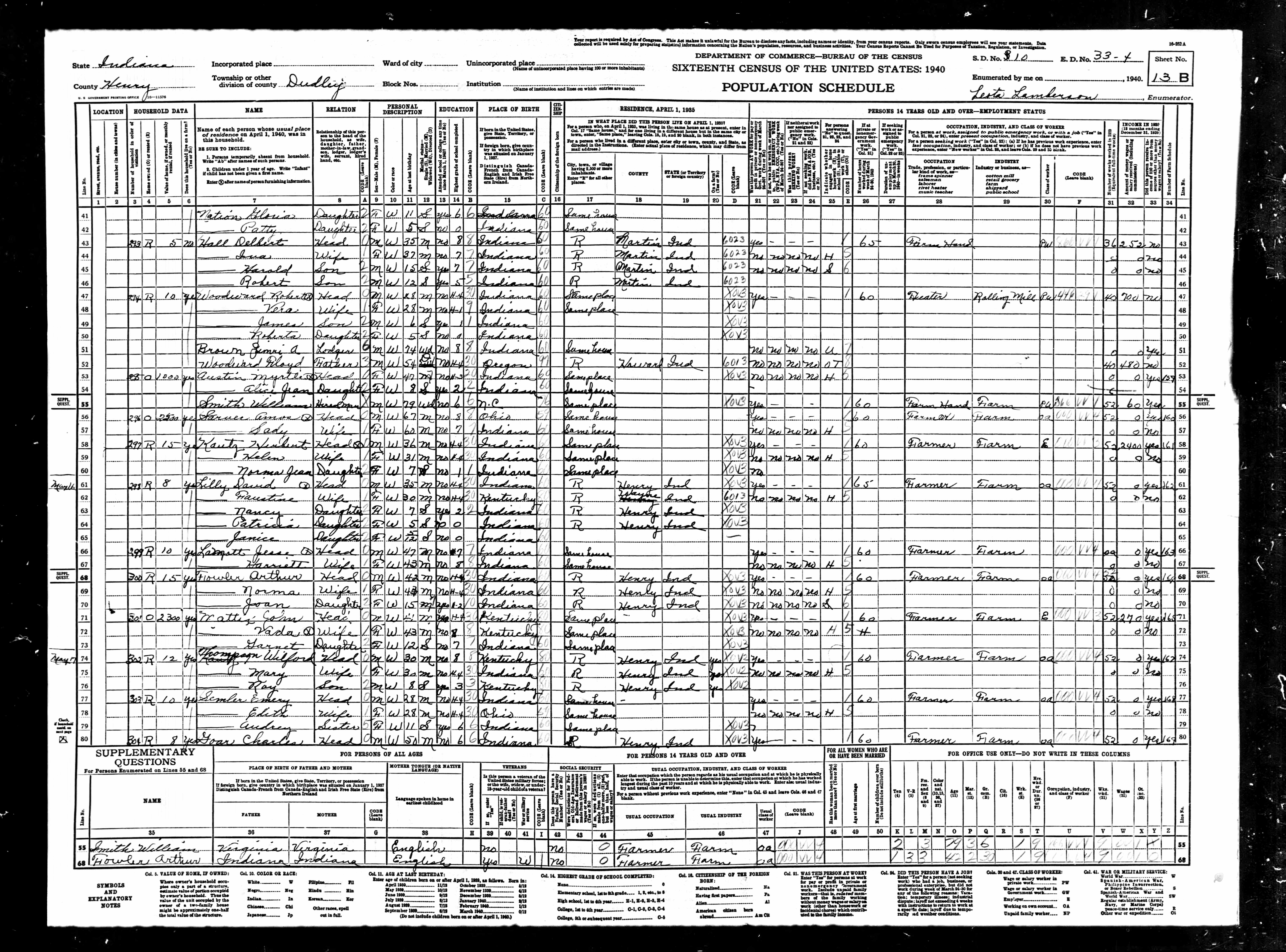 census image