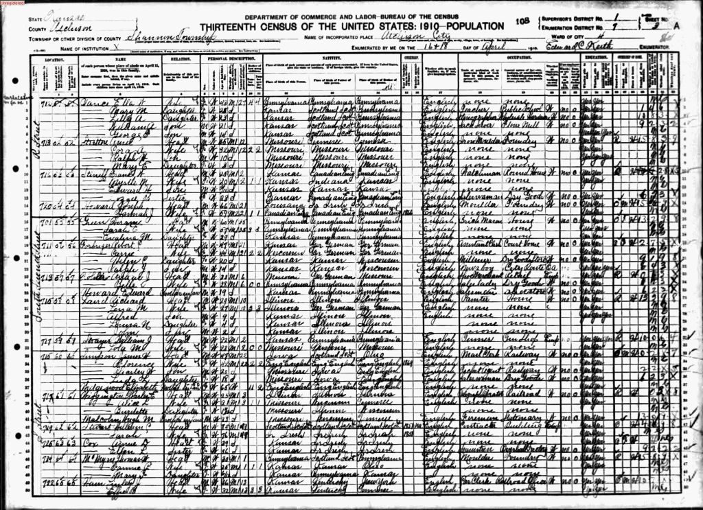 census image