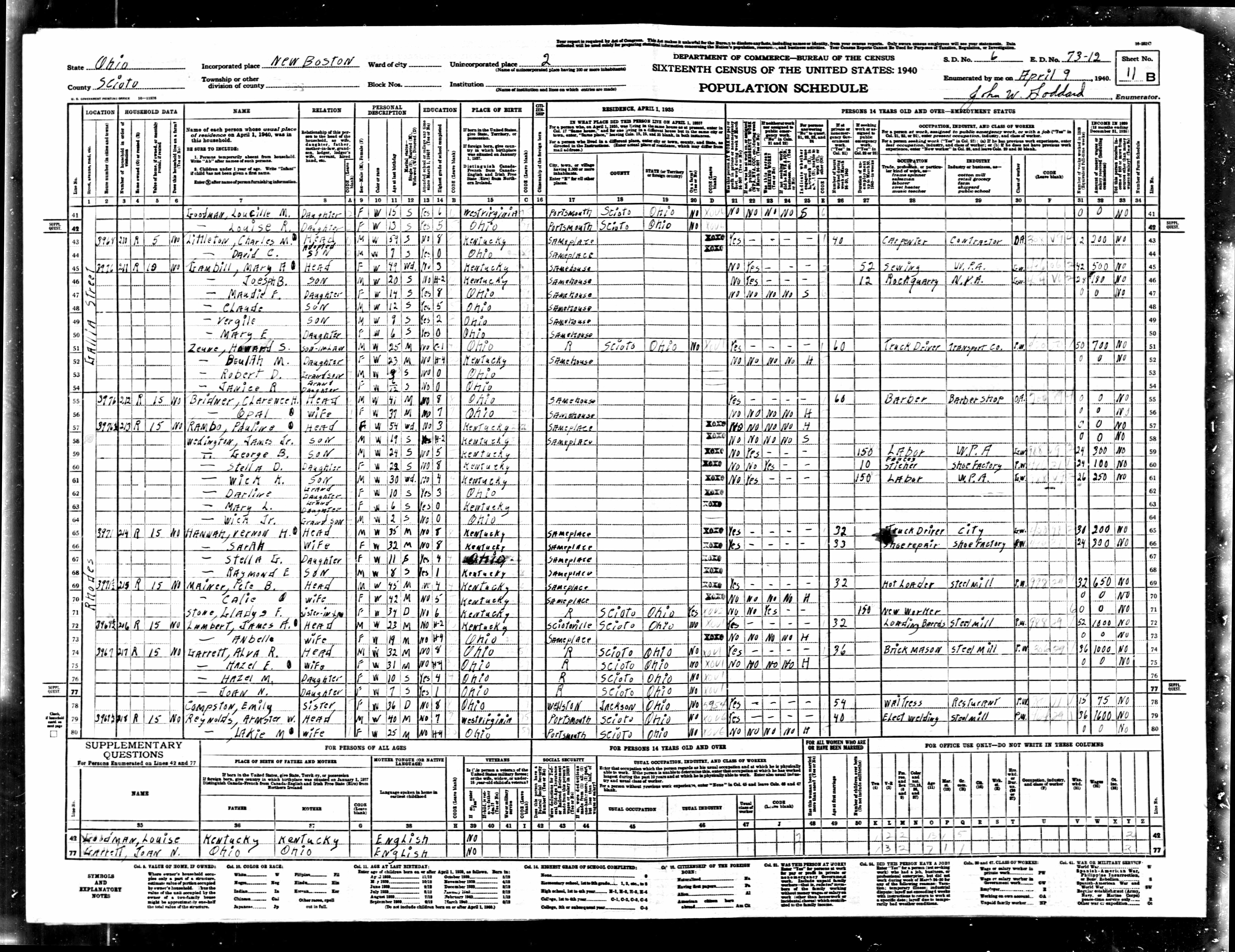 census image