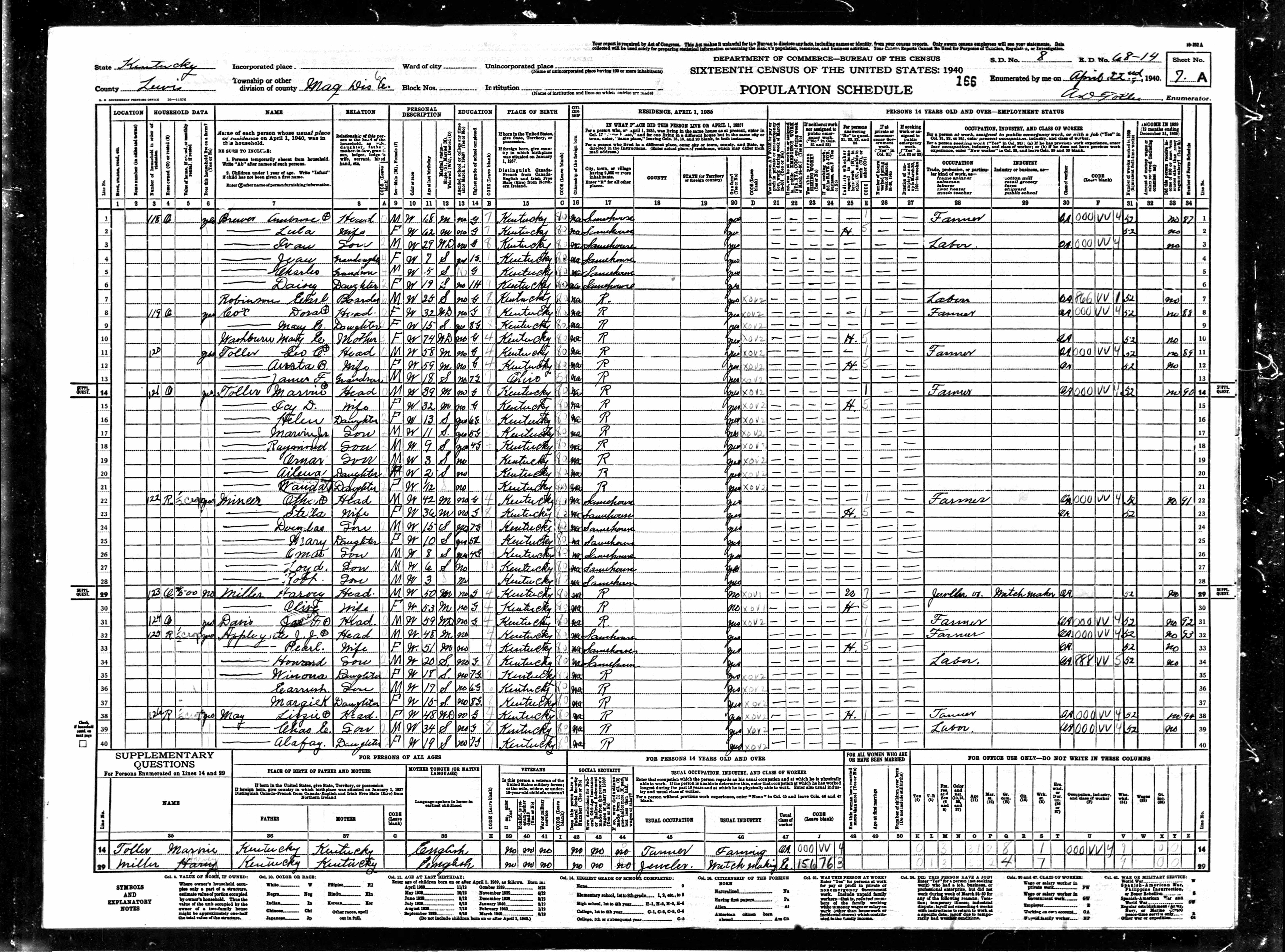 census image