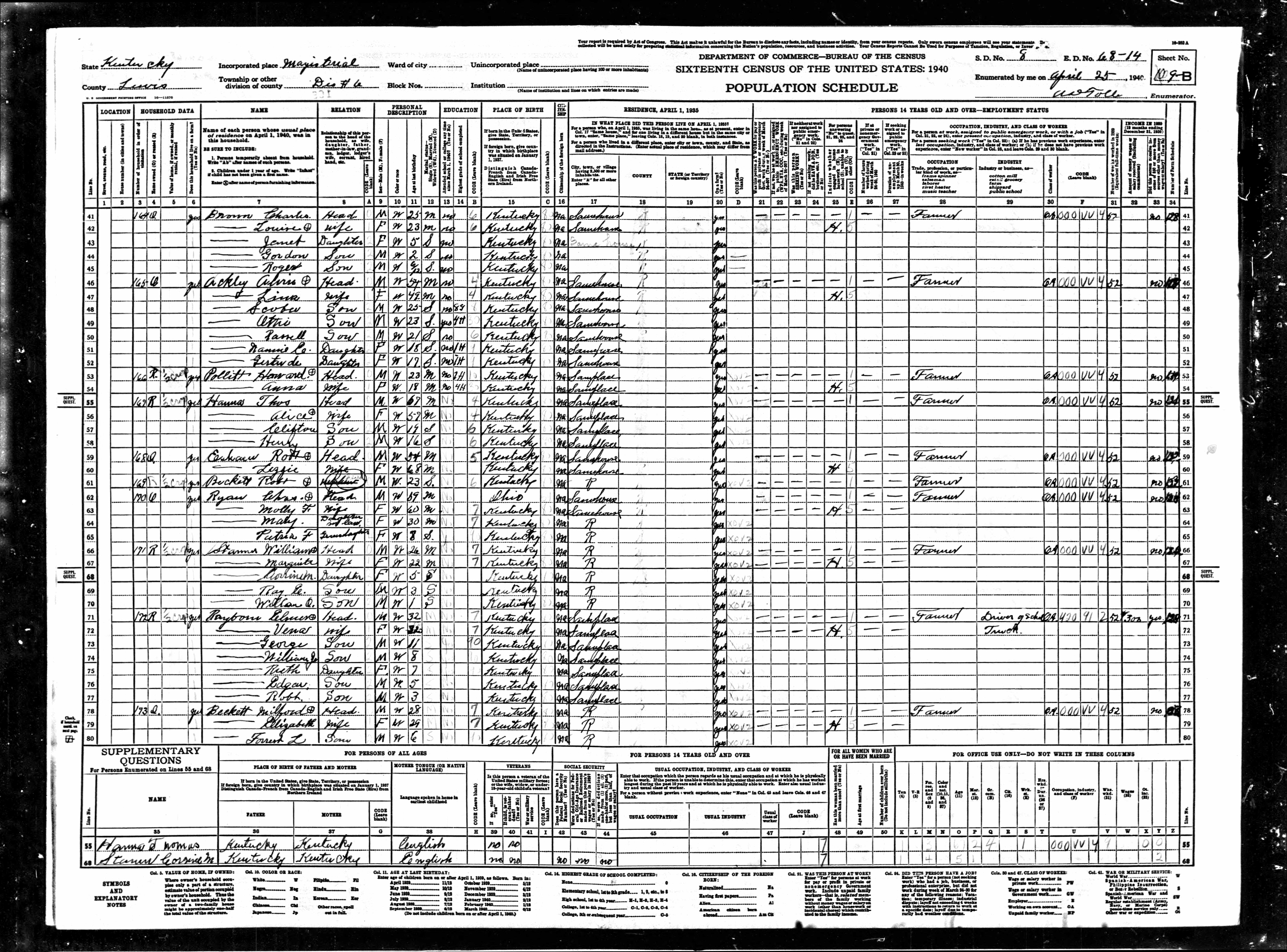census image