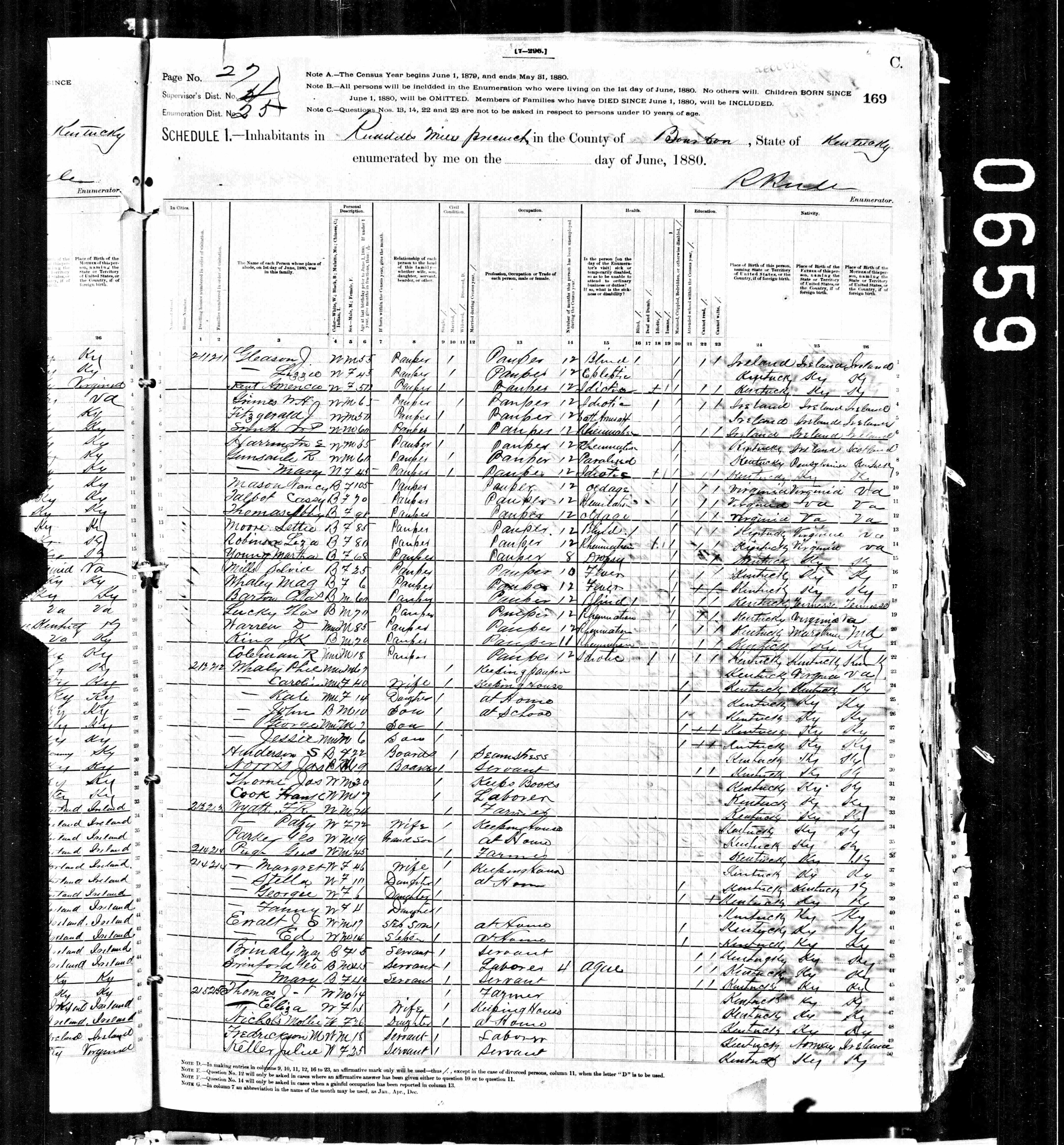 census image