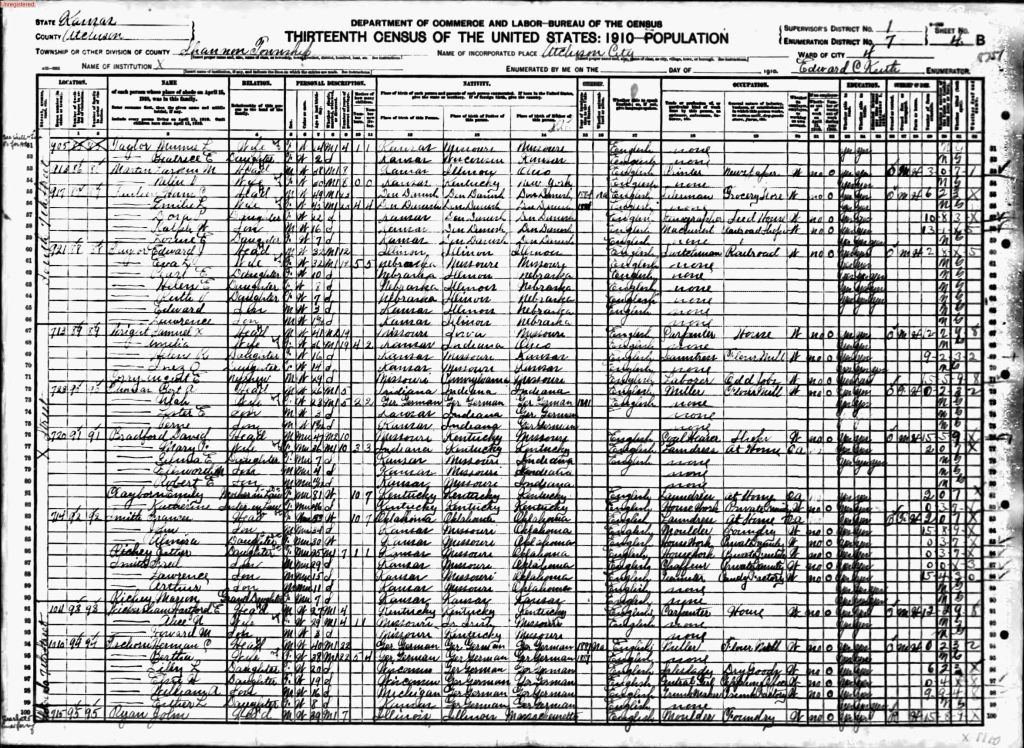 census image