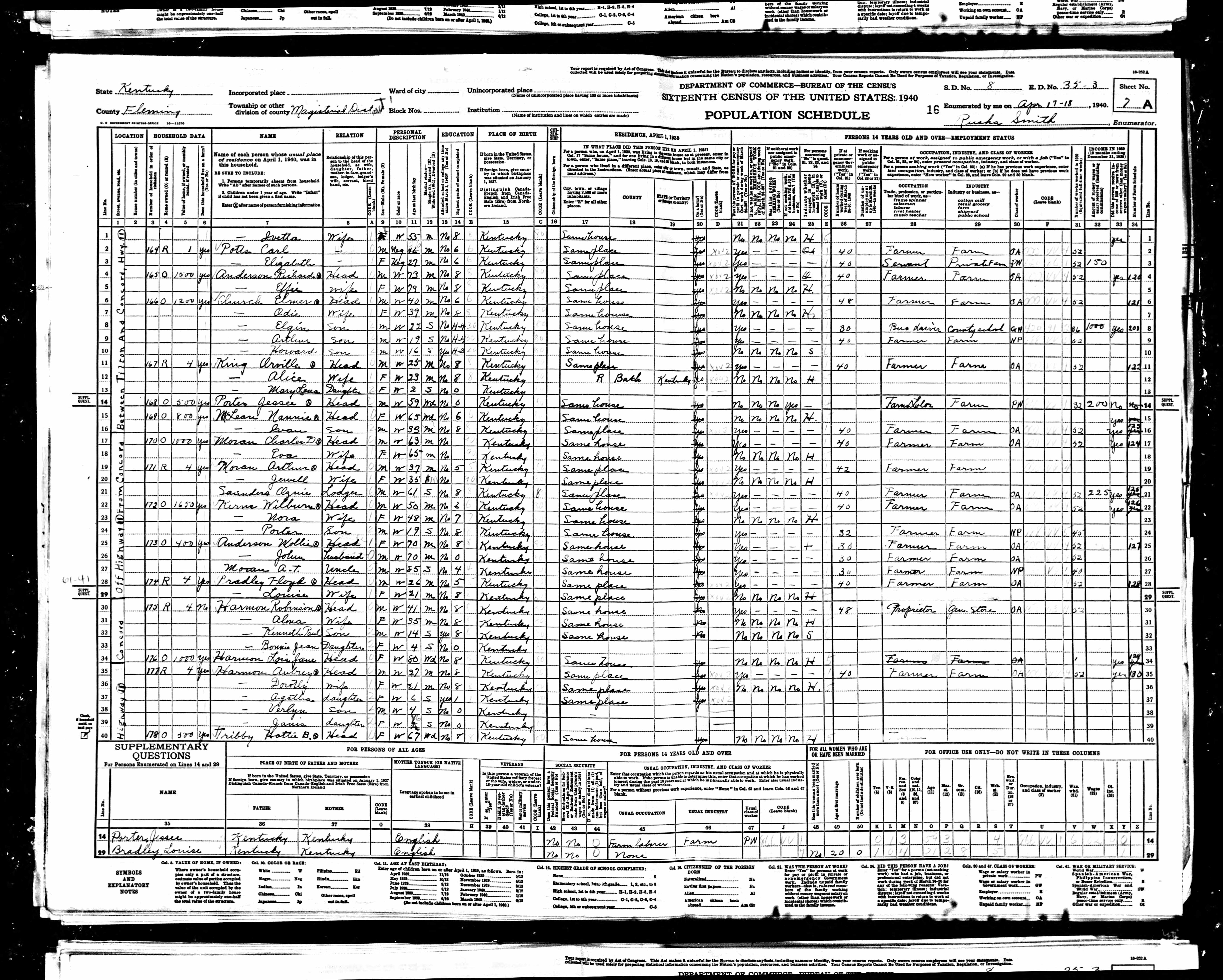 census image