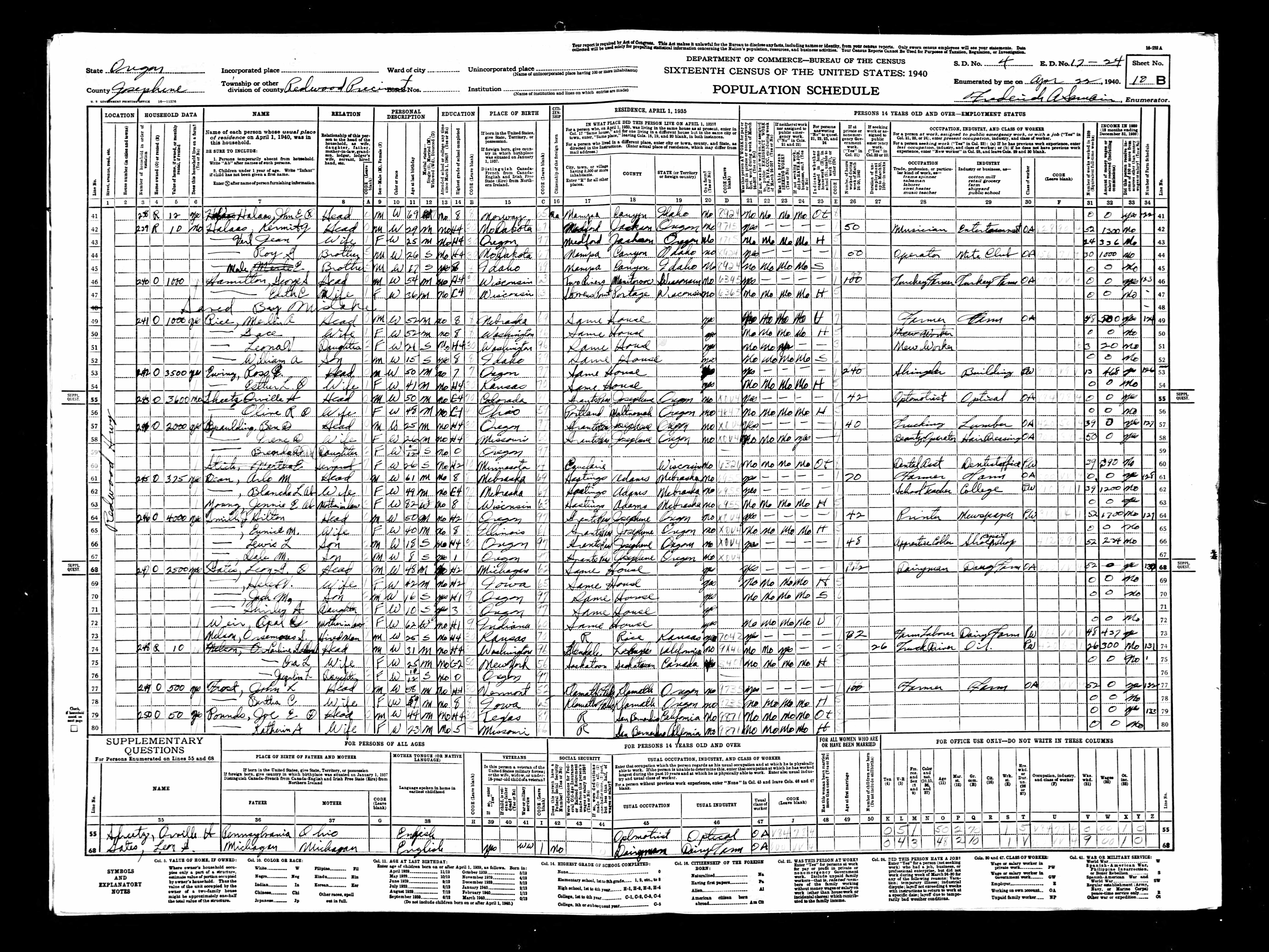 census image