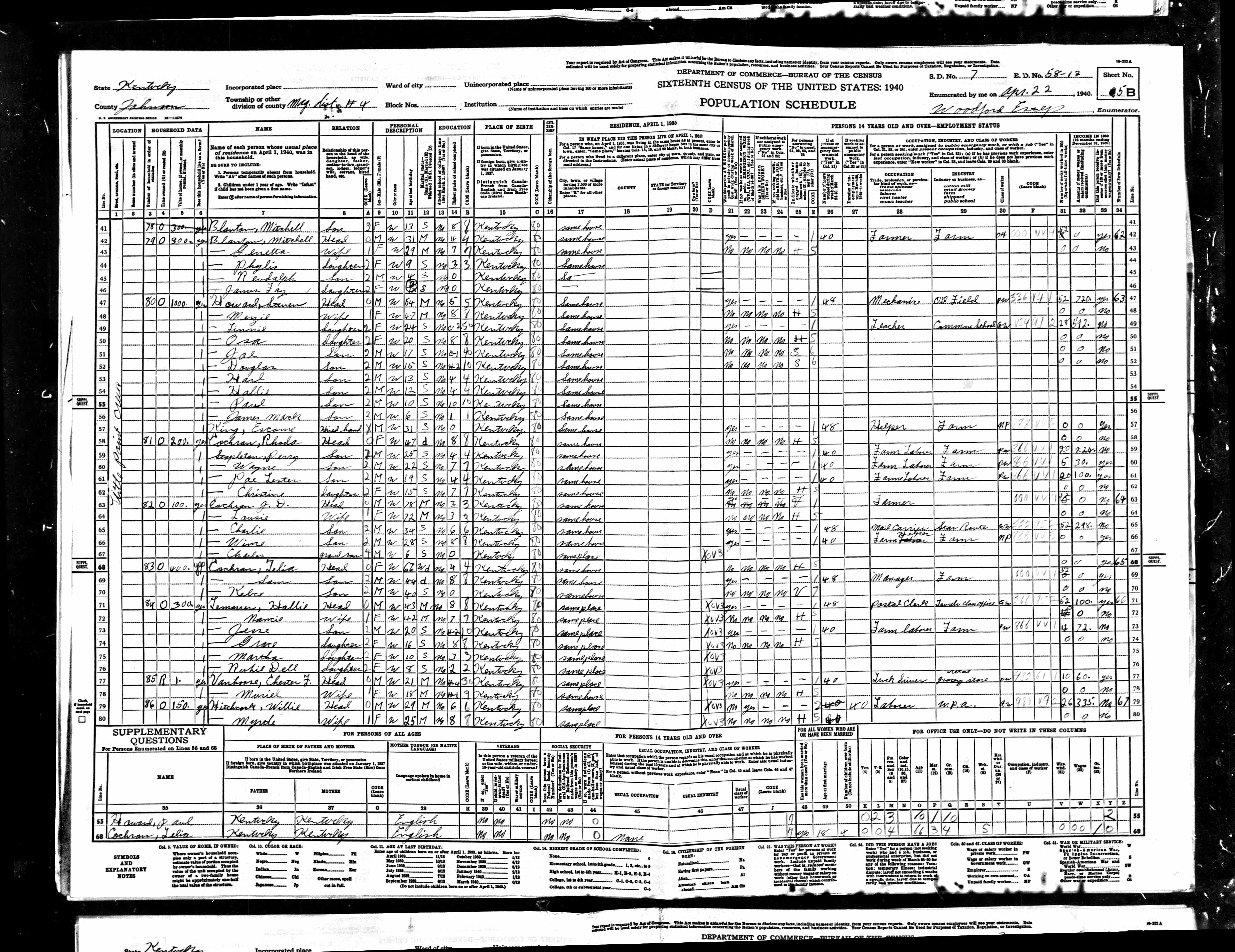 census image