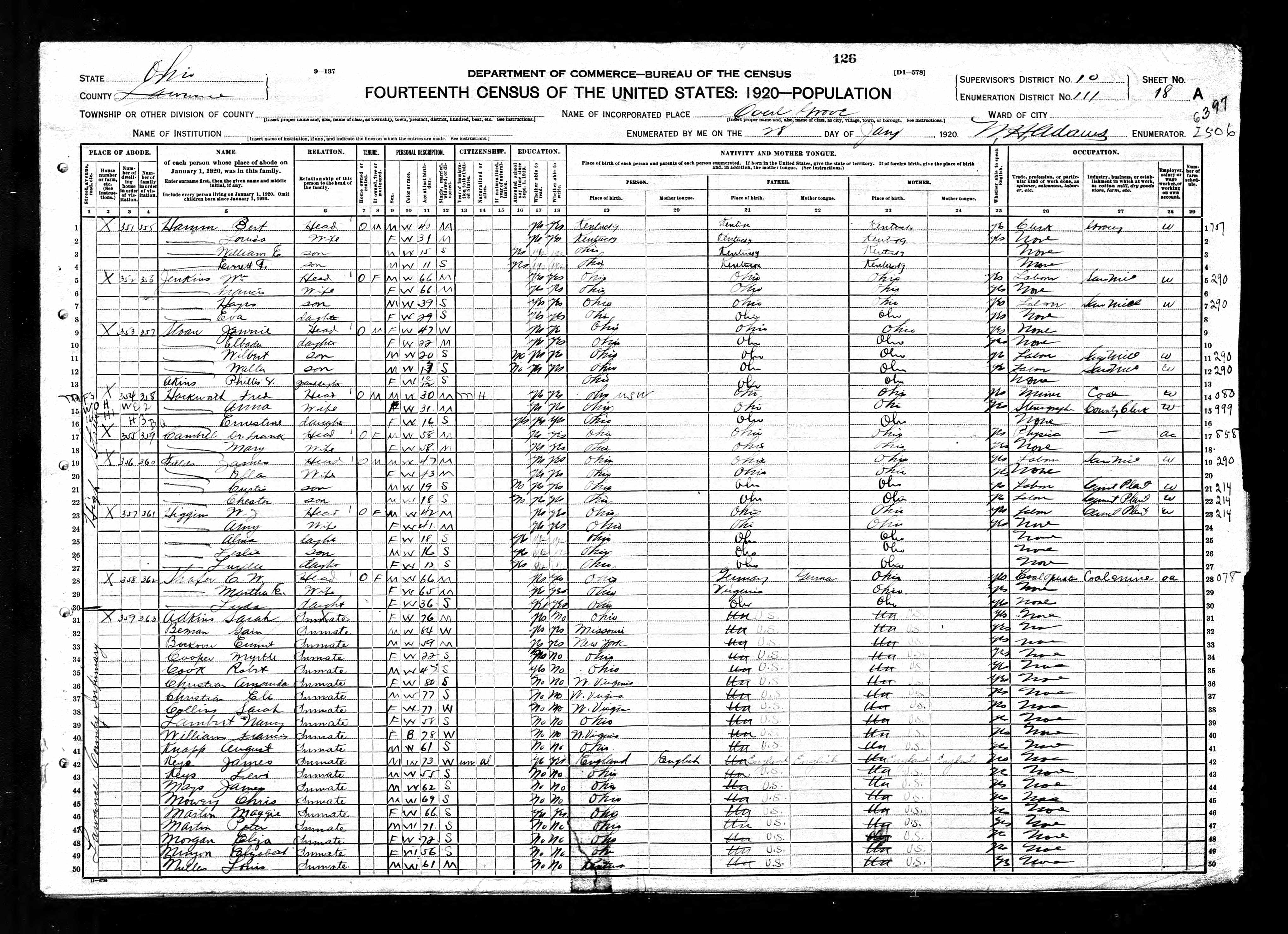 census image