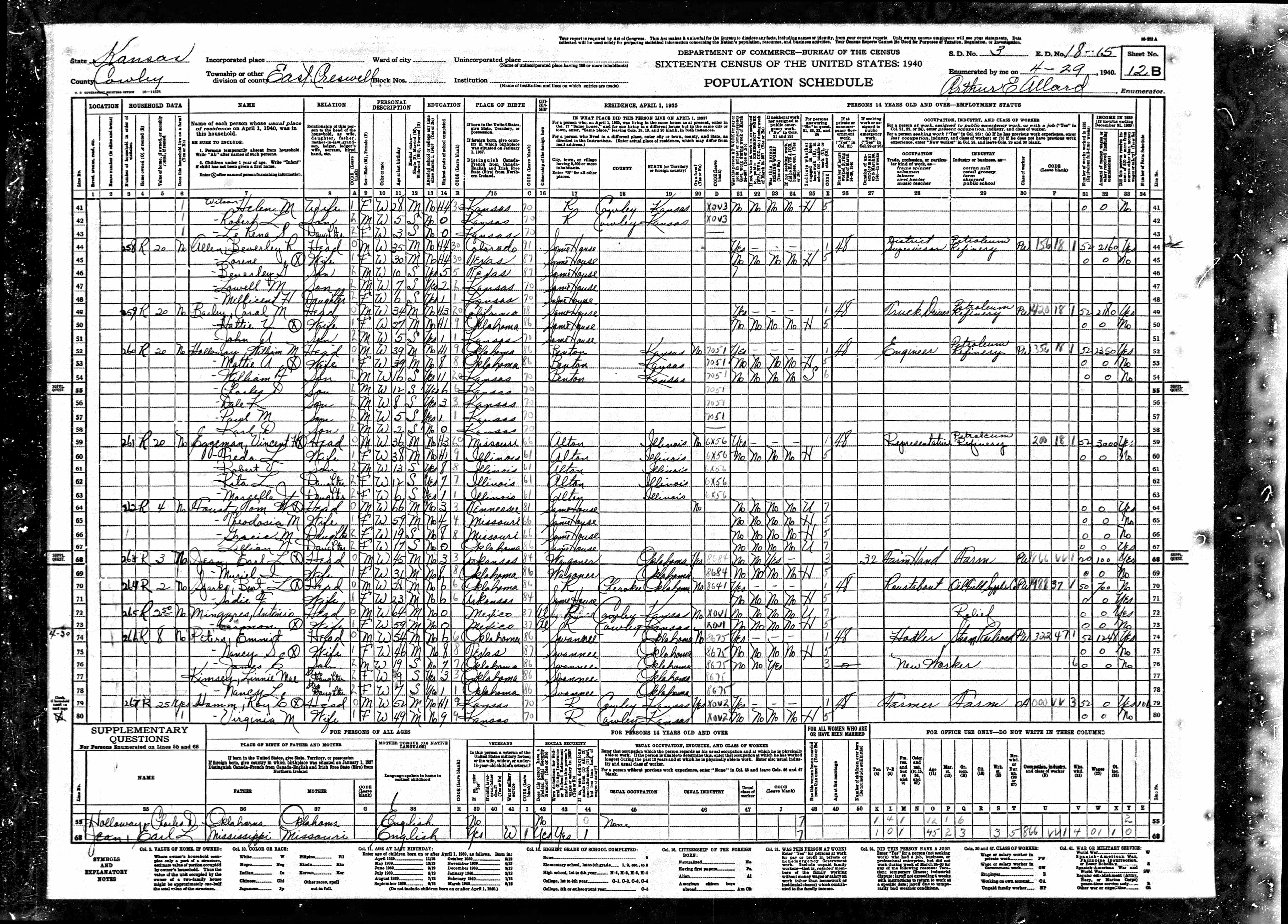 census image