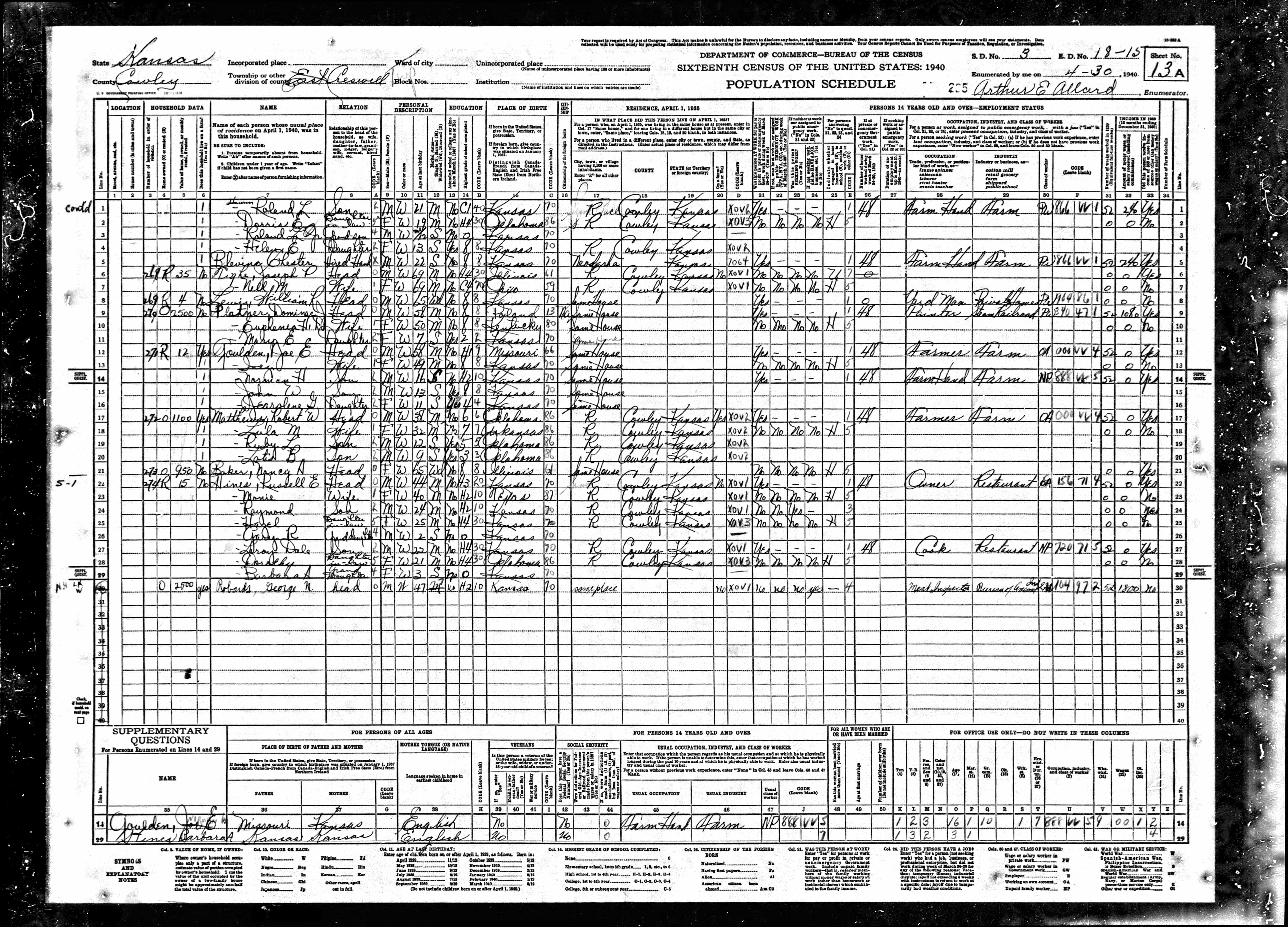 census image