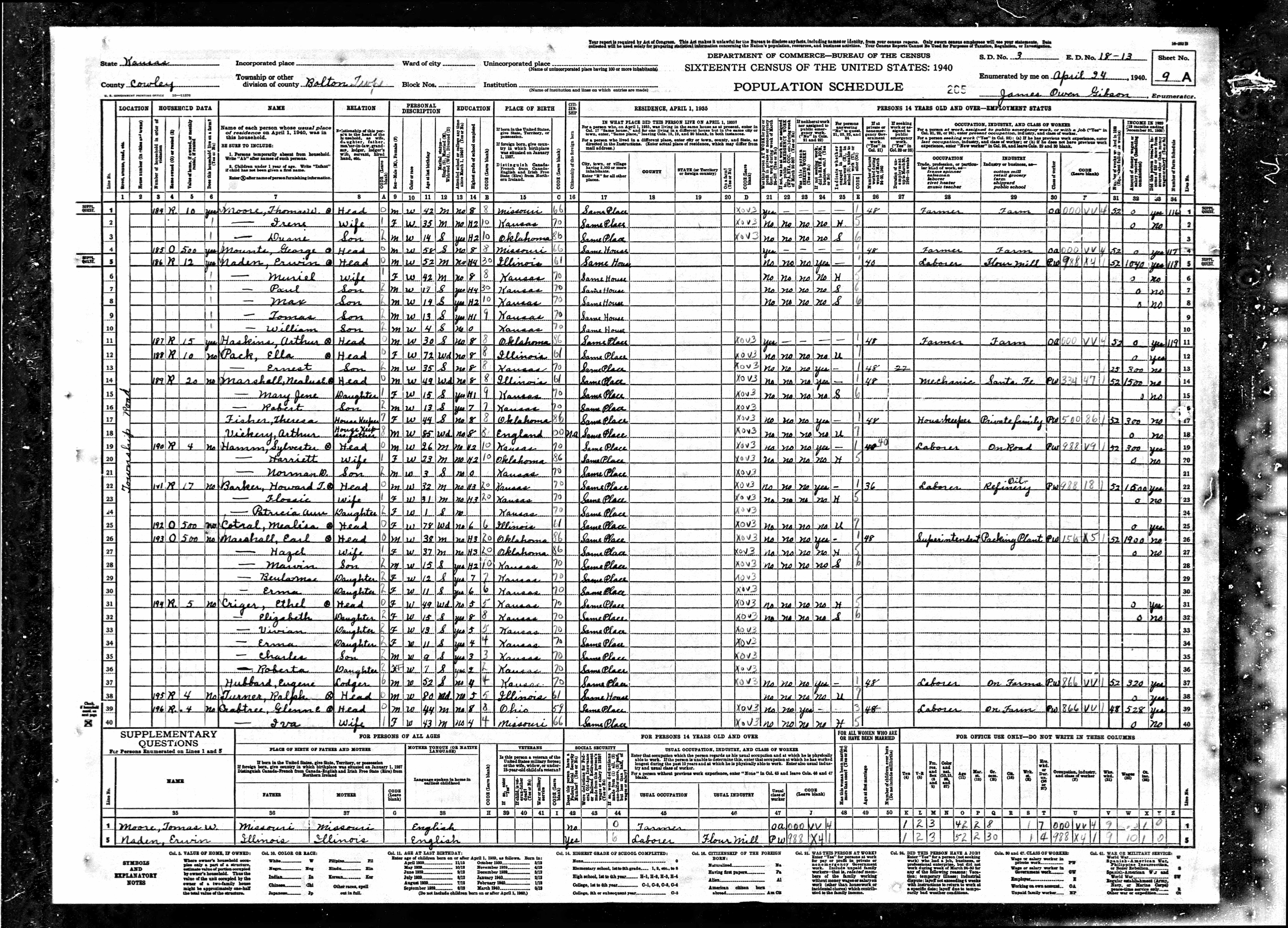 census image