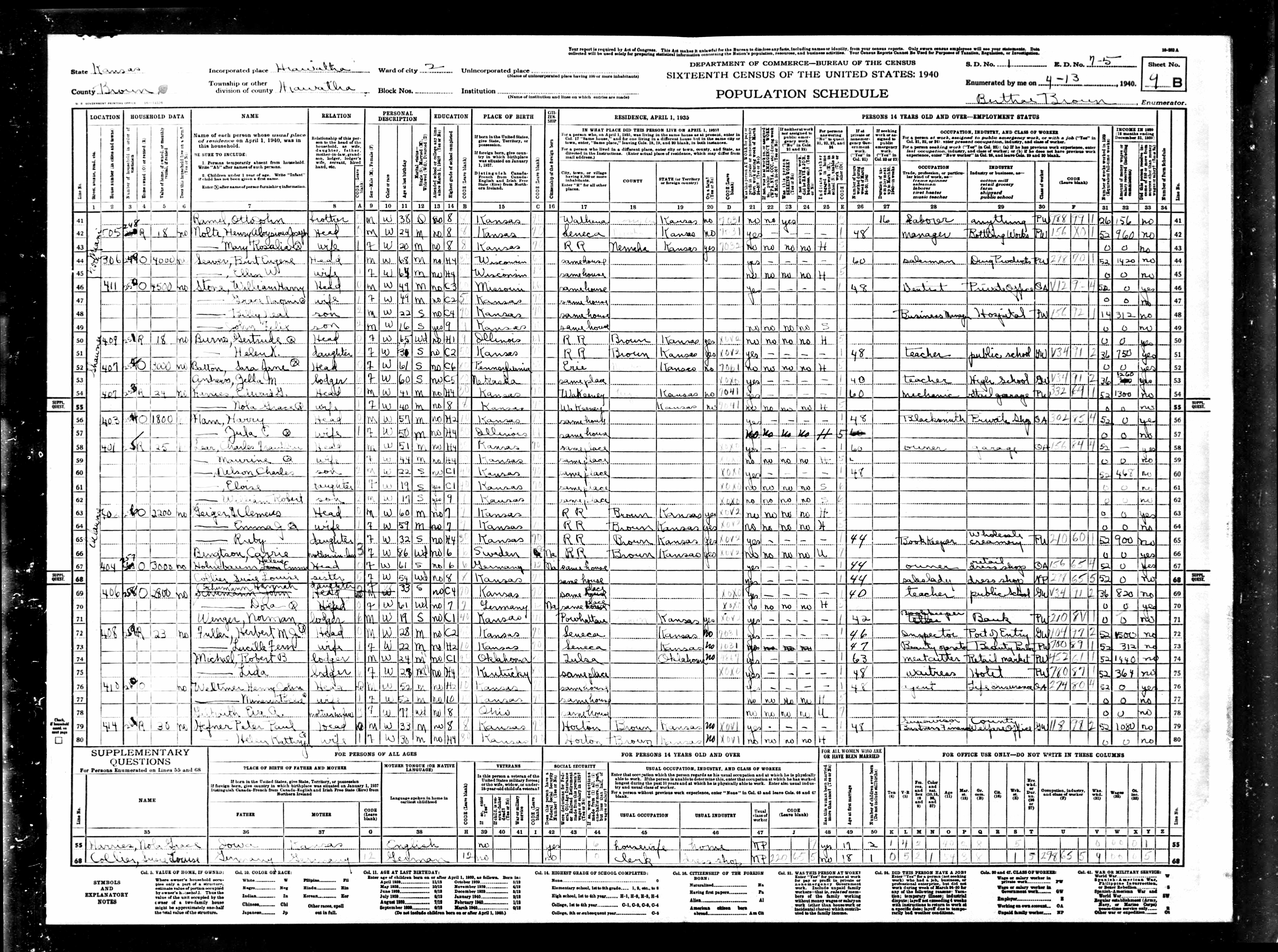census image
